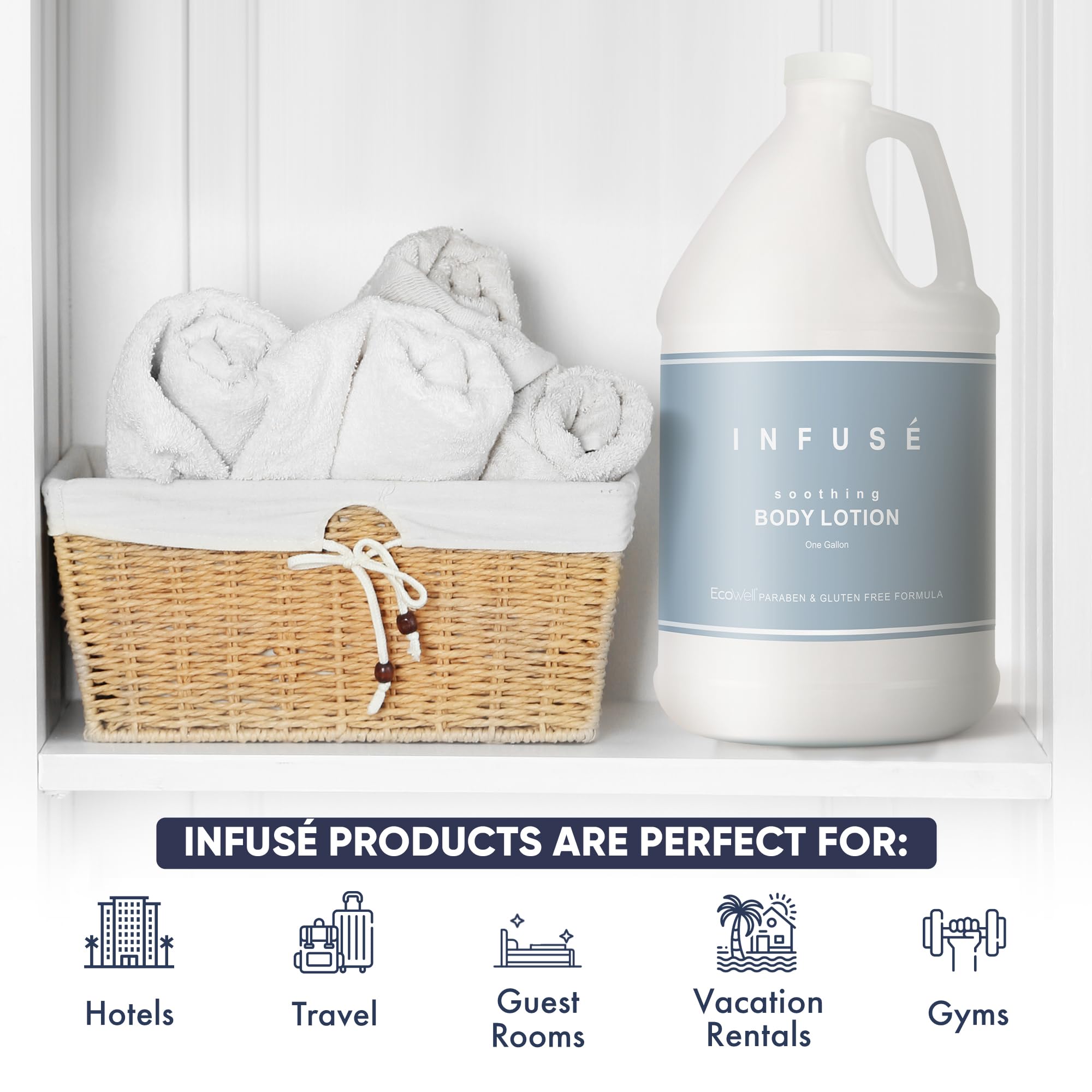 1-Shoppe All-in-Kit H2O Tropical Infuse Hotel Body Lotion | 1 Gallon Refill for Hospitality