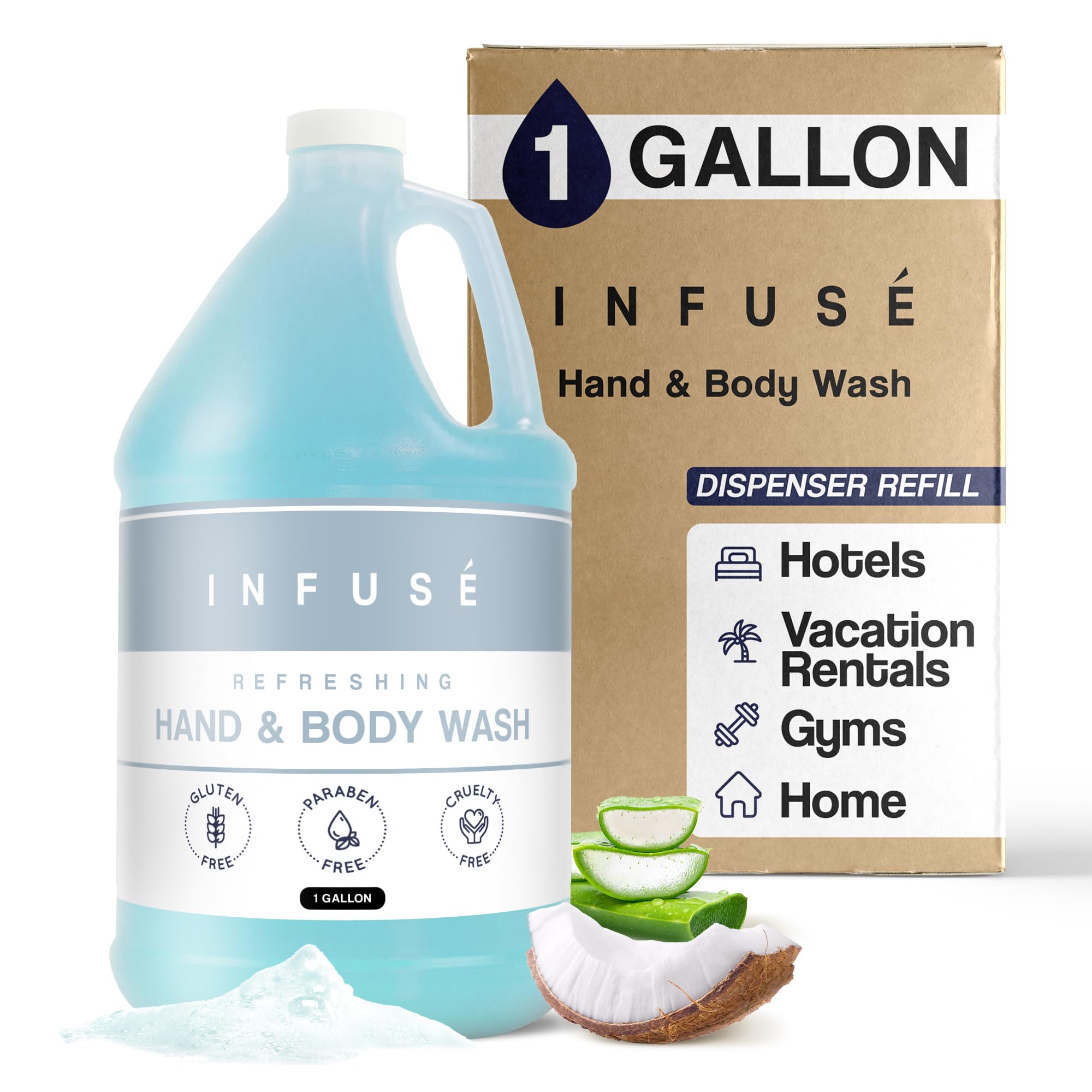 1-Shoppe All-in-Kit Hand & Body Wash – Infuse White Tea & Coconut | 1 Gallon for Hotels