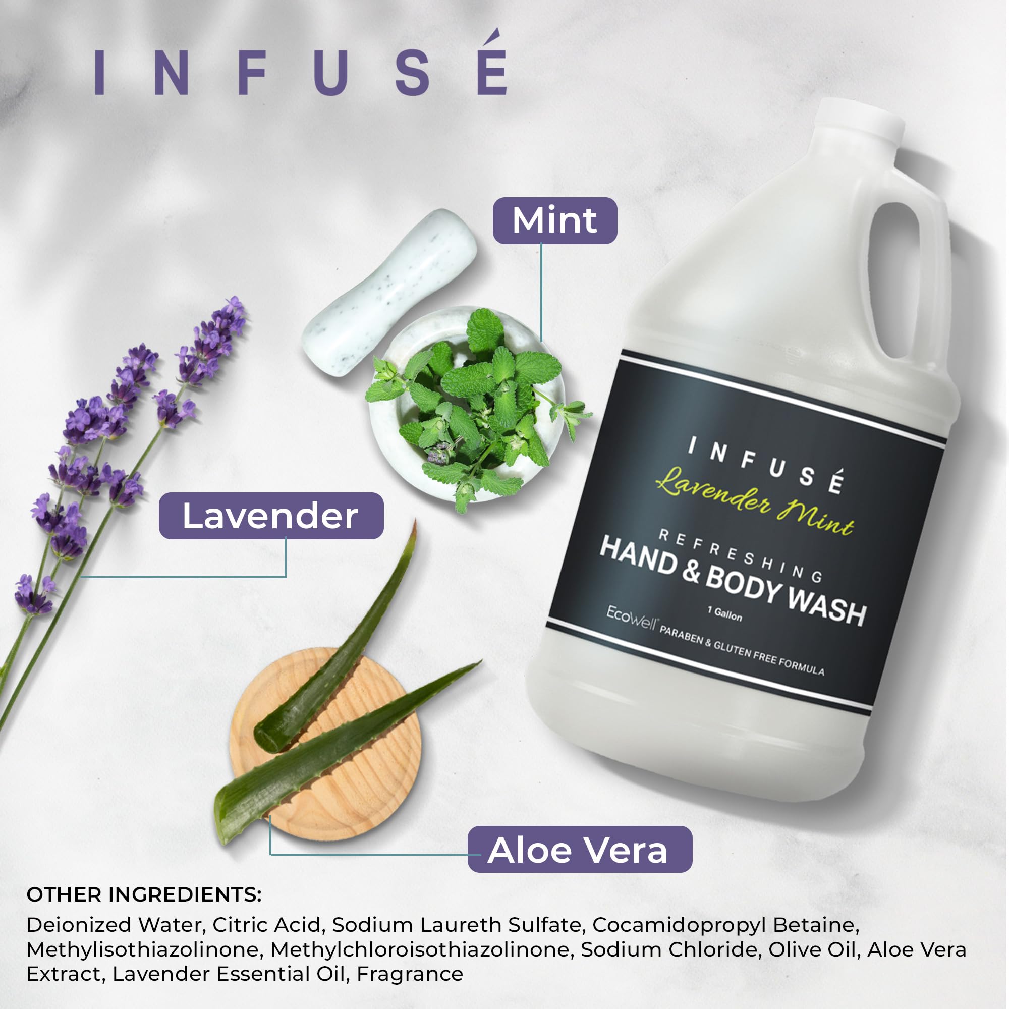 Infuse Lavender Mint Hand/Body Wash — 1 Gallon Hotel Refill | 1-Shoppe All-in-Kit