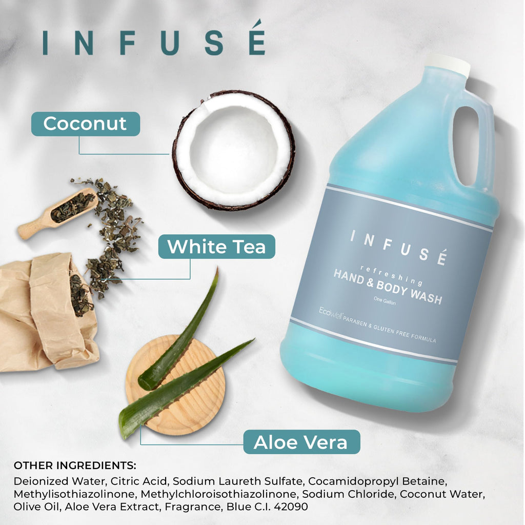 1-Shoppe All-in-Kit Hand & Body Wash – Infuse White Tea & Coconut | 1 Gallon for Hotels