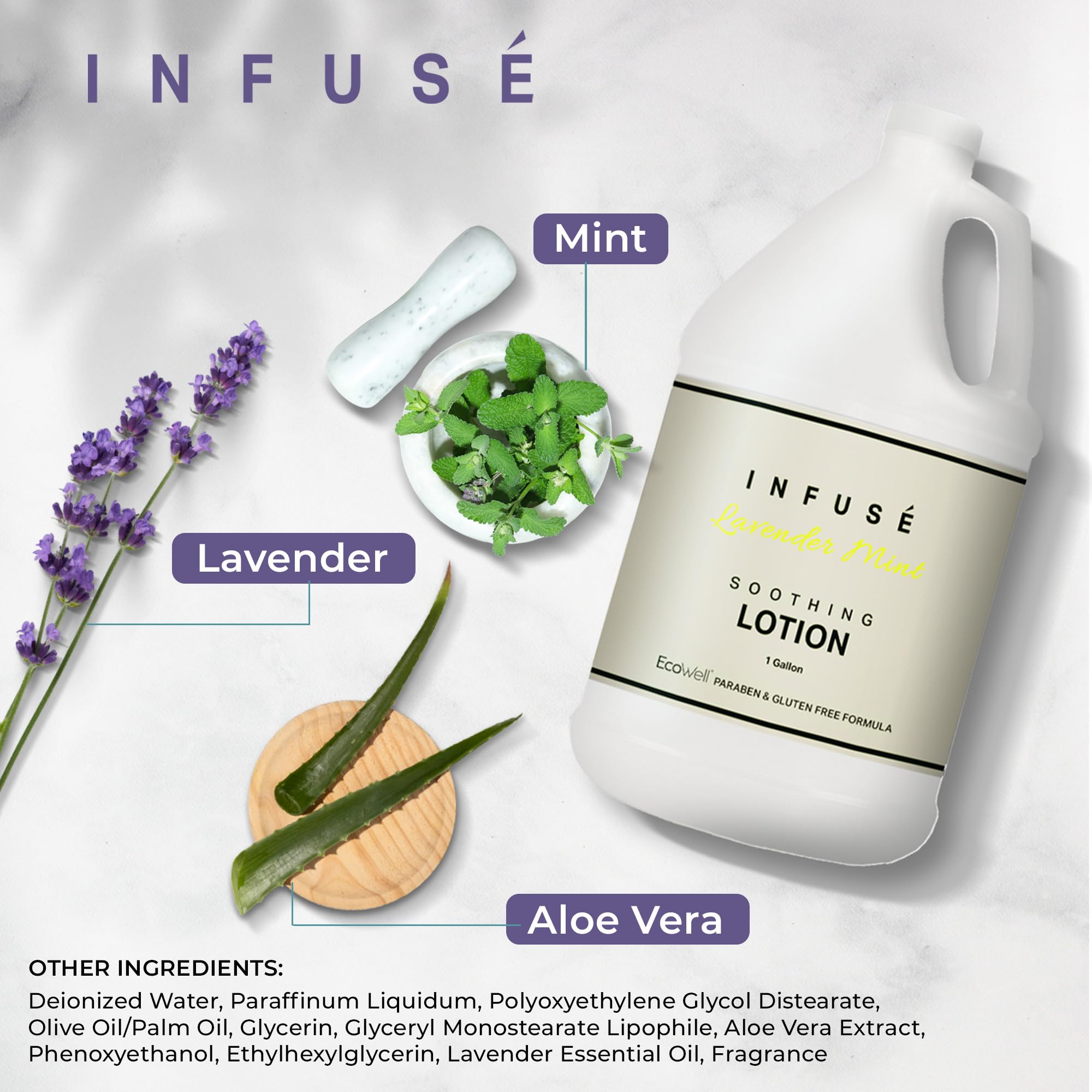 1-Shoppe All-in-Kit Infuse Lotion Lavender Mint Hotel | 1 Gallon Refill for Wall-Mounted & Stand-Alone Dispensers
