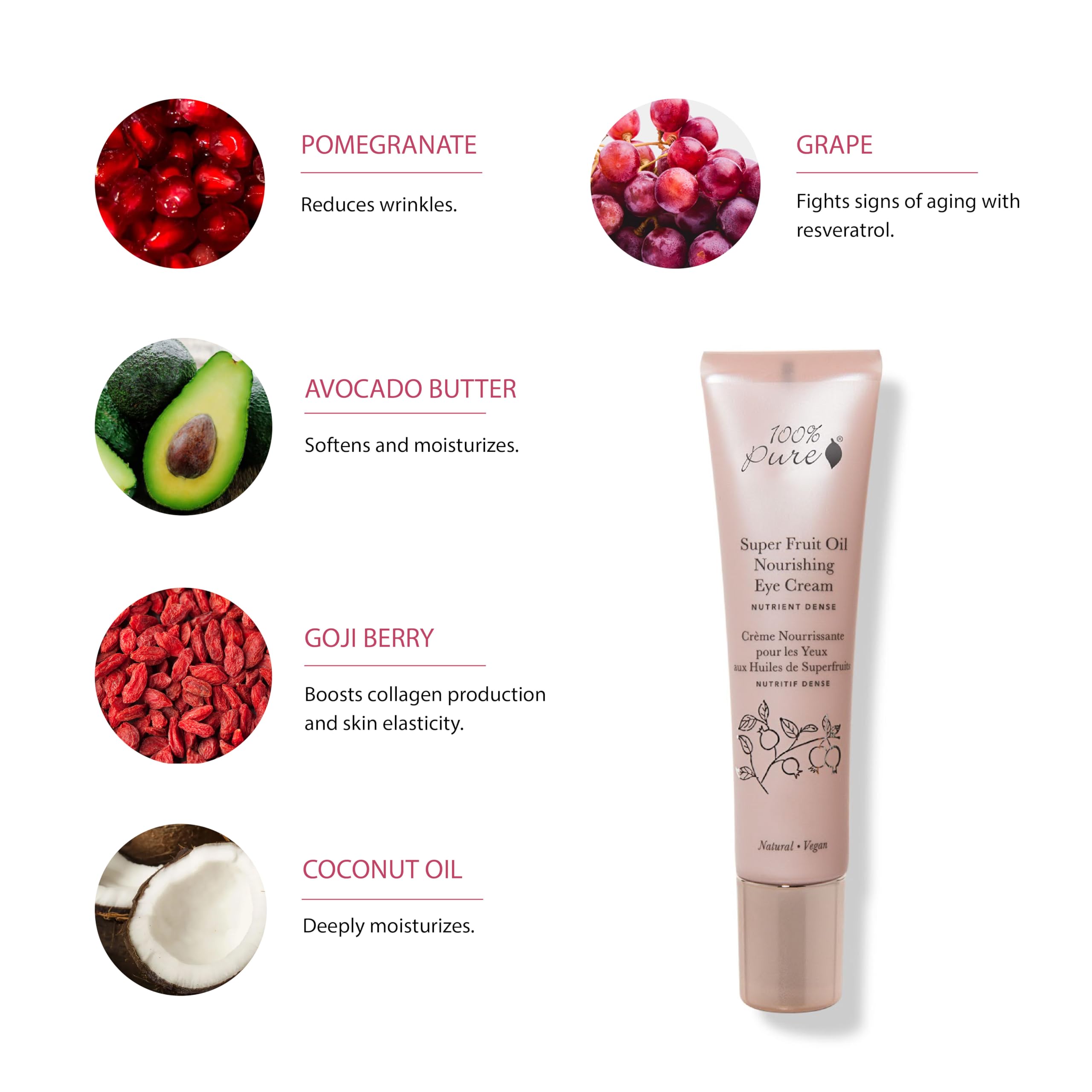 100% PURE Super Fruit Oil Nourishing Eye Cream – Anti-Aging Hydration 0.5 fl oz