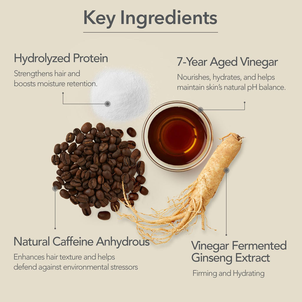 107 Hair & Scalp Hydrating Microbiome Treatment – Ginseng, Caffeine & Biotin (6.08 fl oz)