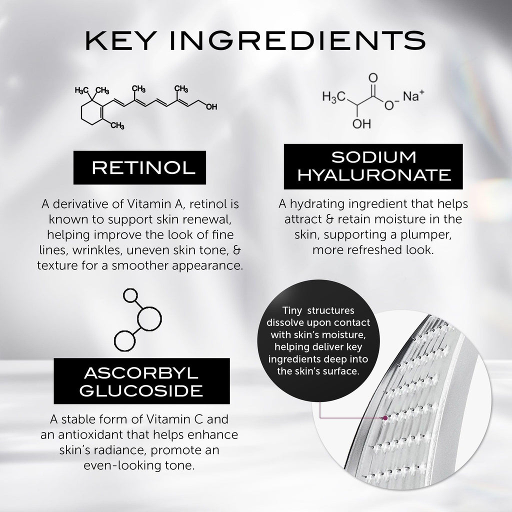 111SKIN Wrinkle Erasing Retinol Patches — Non-Invasive Forehead, Under-Eye & Smile Line, 3 x 1.23 oz