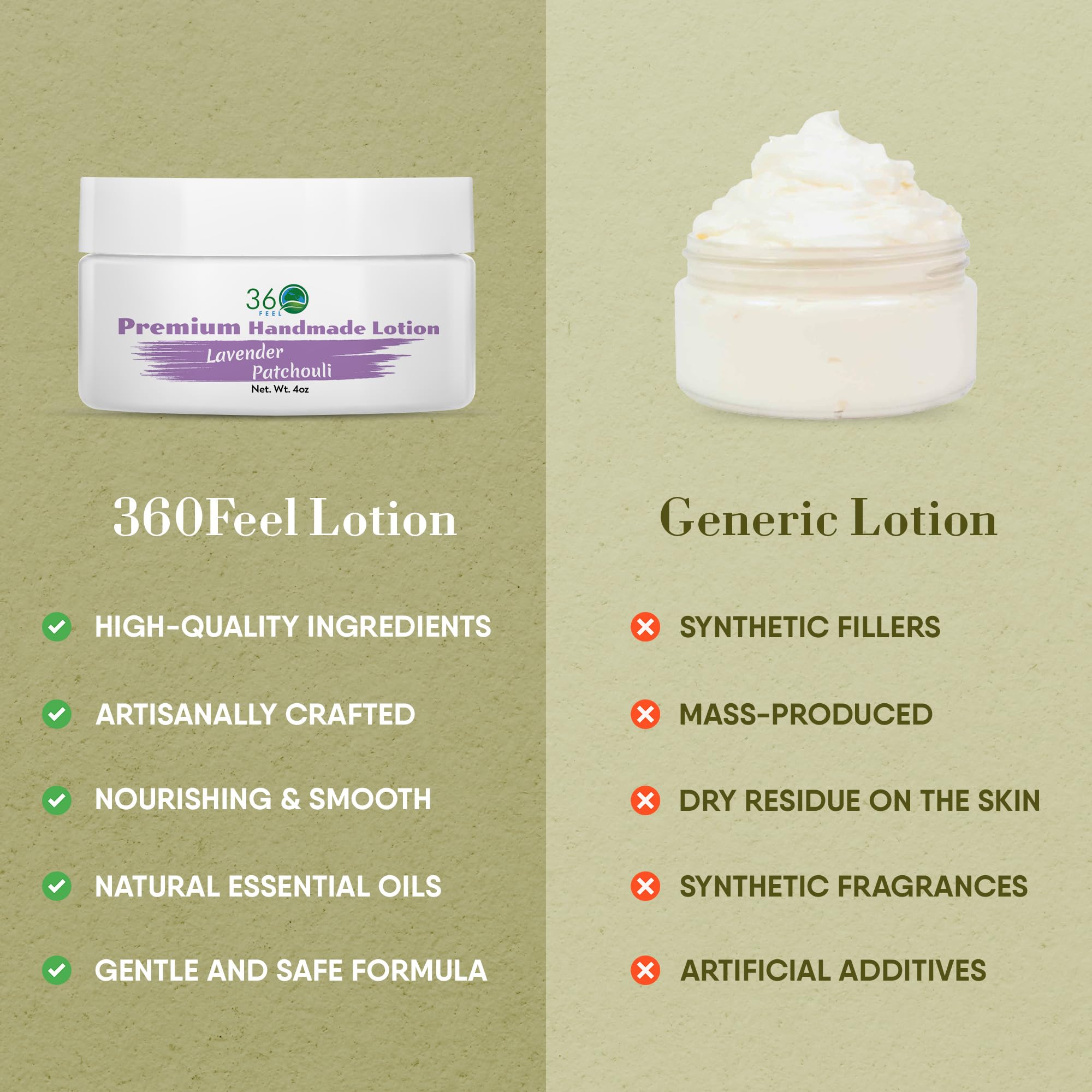 360Feel Lavender Patchouli Lotion – Hydrating Plant-Based Moisturizer for Sensitive Skin