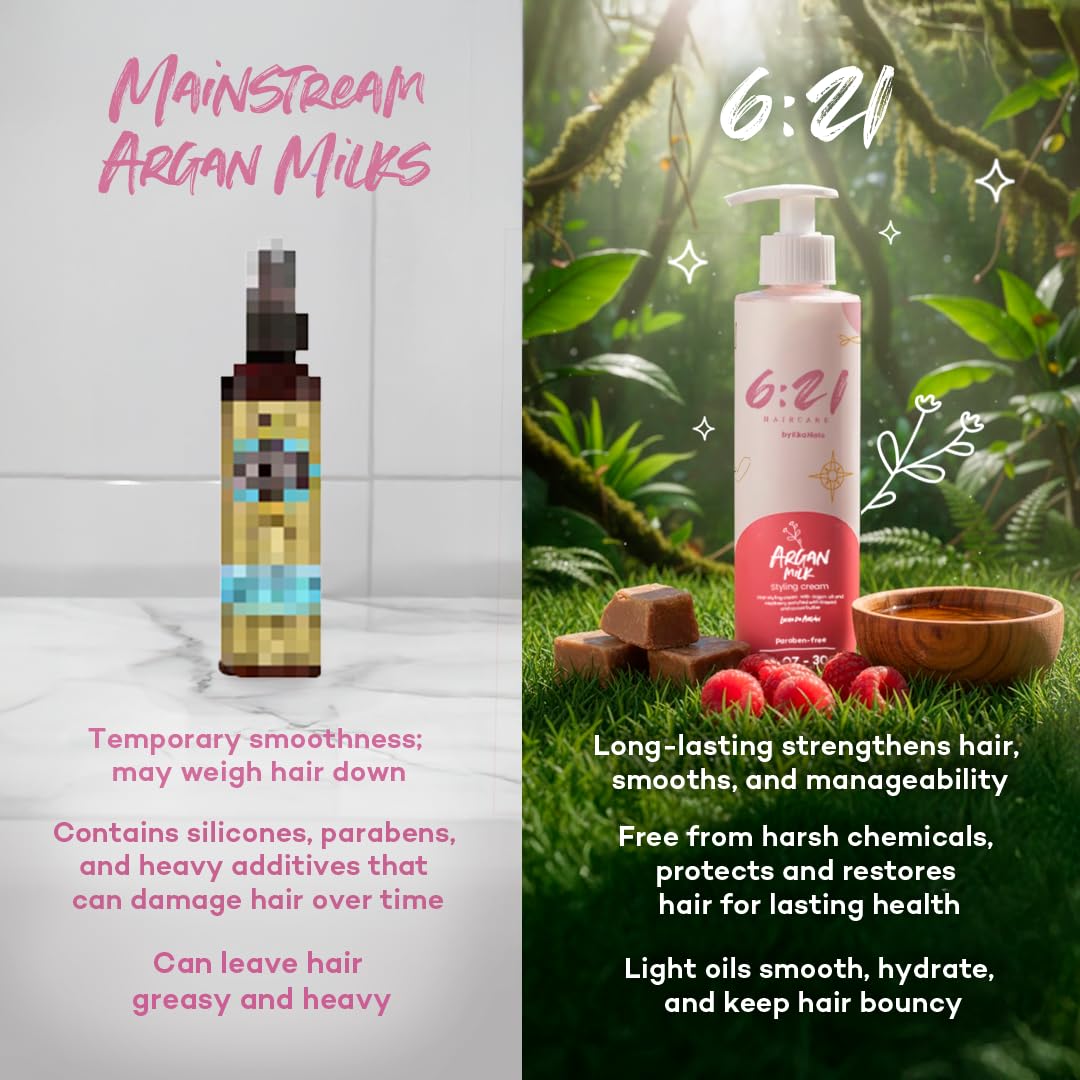 621 by Kika Nieto Argan Milk Leave-In Conditioner | Detangle, Heat Protect, Color Safe
