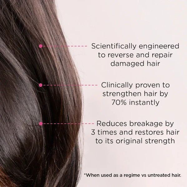 Let's Bond Leave-In Treatment - Treat Damaged Hair