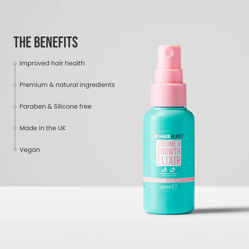 Mini Volume & Growth Elixir