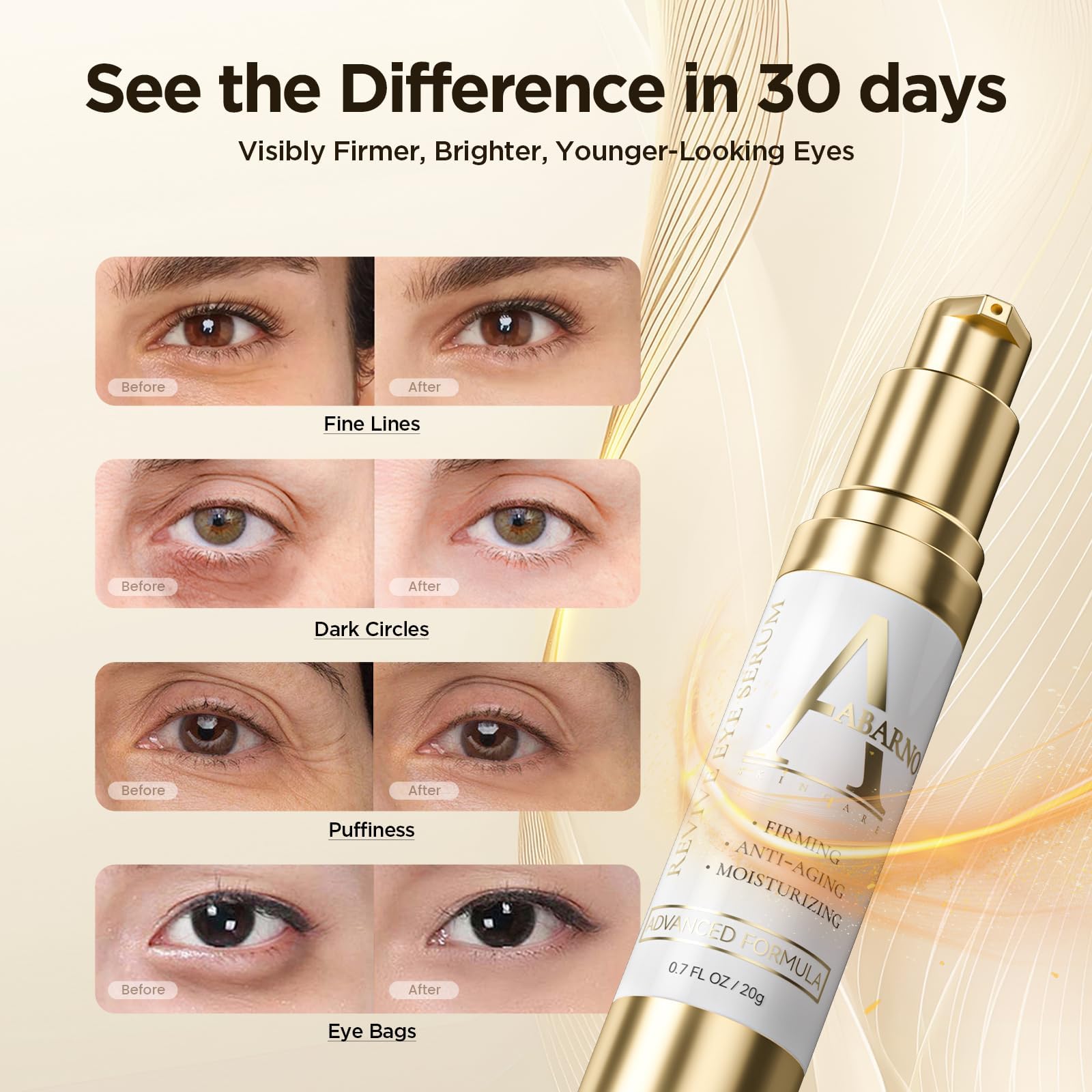 Abarno Hydrating Eye Serum – Caffeine, Retinol, Niacinamide & Peptides for Dark Circles & Puffiness | 0.7 fl oz