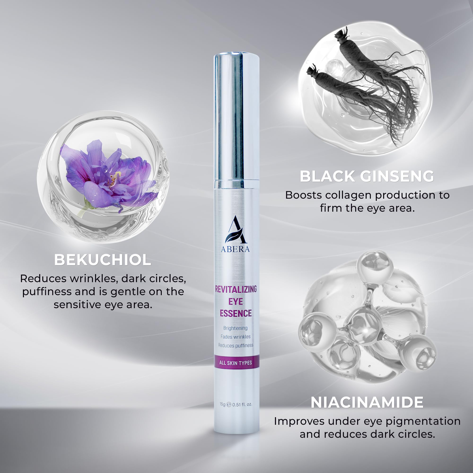 Abera Eye Roller Serum – Mint, Vitamin C & Peptides for Puffiness & Dark Circles | 0.34 fl oz