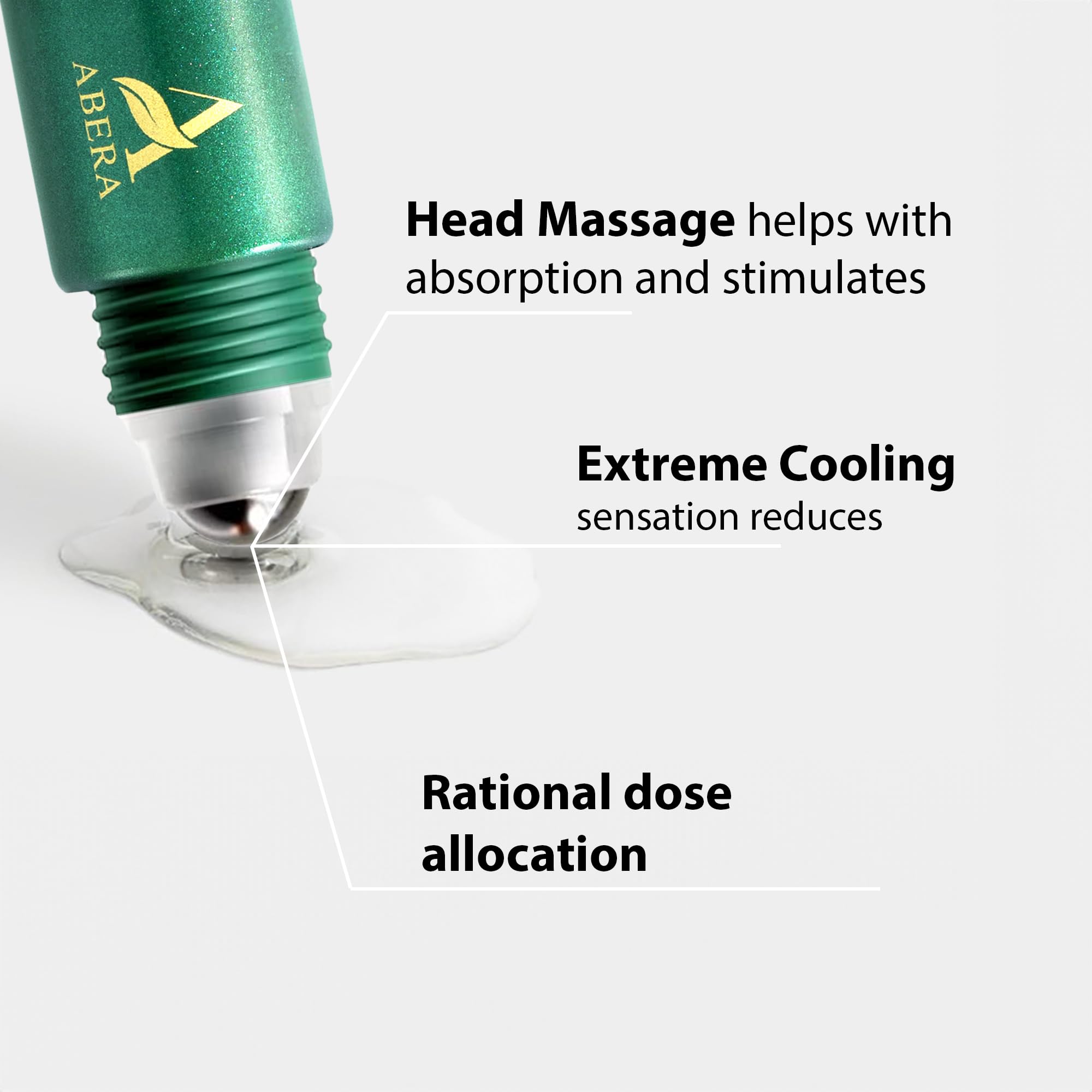 ABERA Eye Roller Serum for Men – Mint Essence, Vitamin C & Peptides | 0.34 fl oz