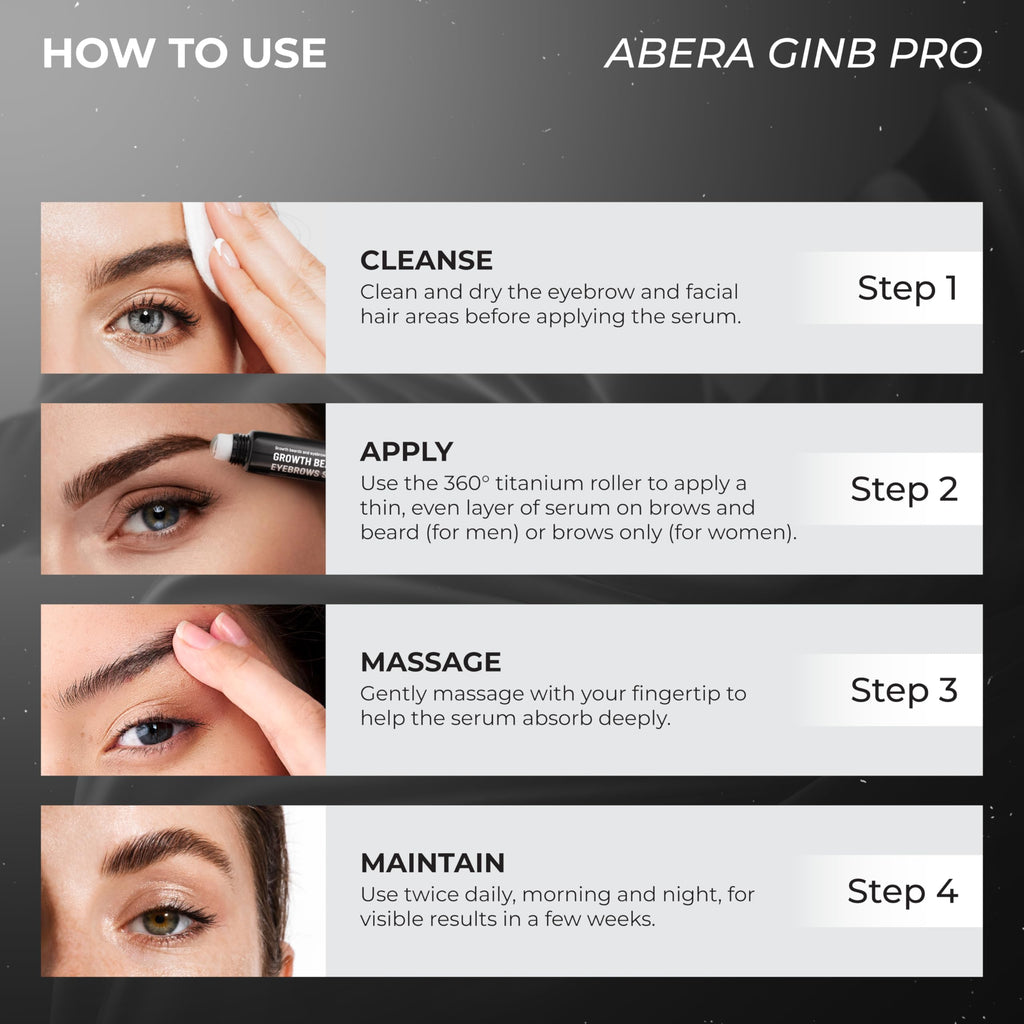 ABERA Ginb Advanced Growth Serum for Beard & Eyebrows — Biotin, Panax Ginseng, Acetyl Tetrapeptide-3