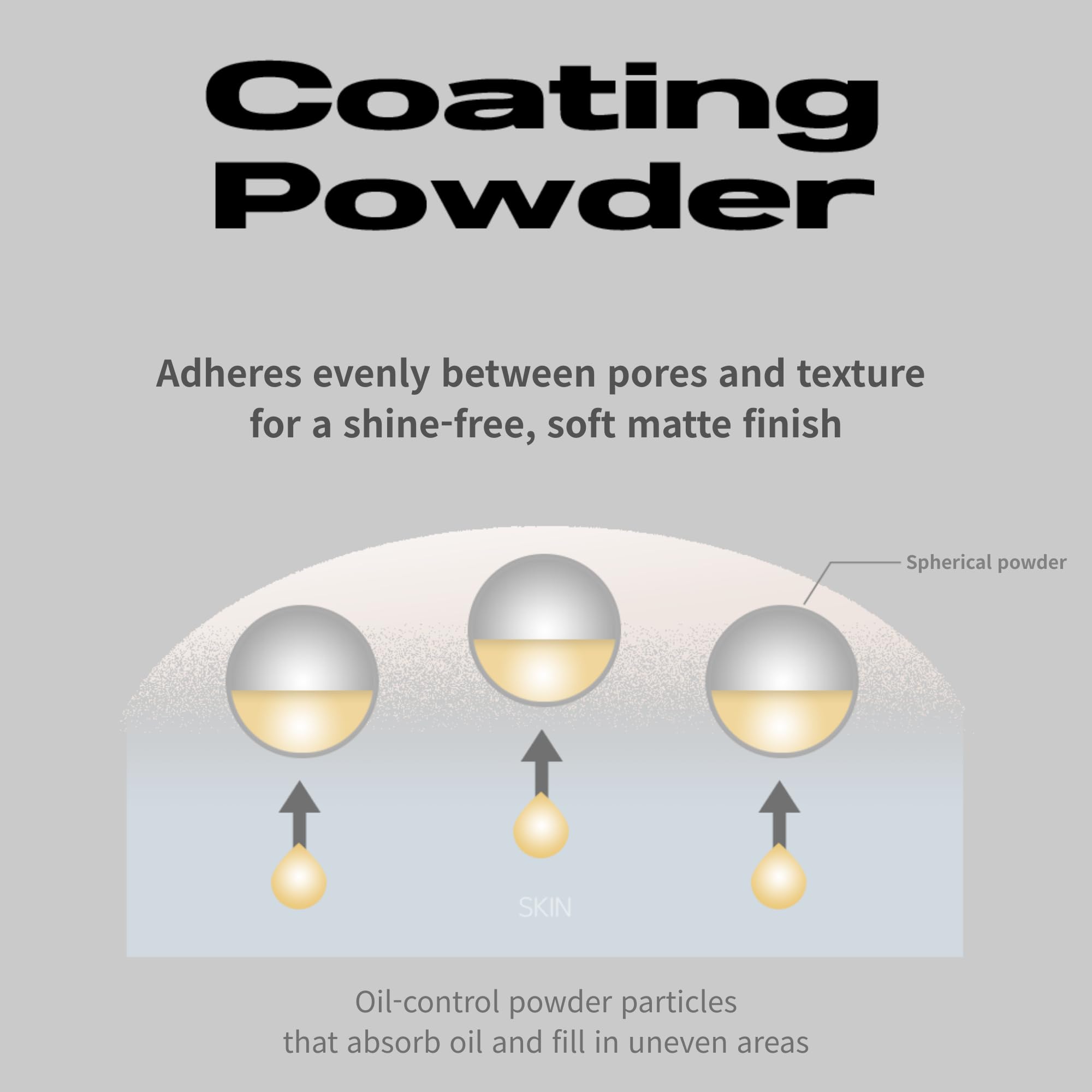 About Tone Sebum Cut Powder Pact 0.28oz – Extreme Oil Control, Vegan, Mirror & Puff