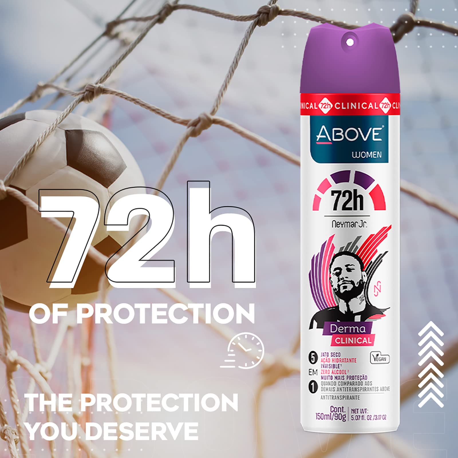 ABOVE Neymar Jr 72h Derma Clinical Antiperspirant Deodorant – Women’s 4-Piece Dry Spray (Mandarin, Cocoa, Vanilla)