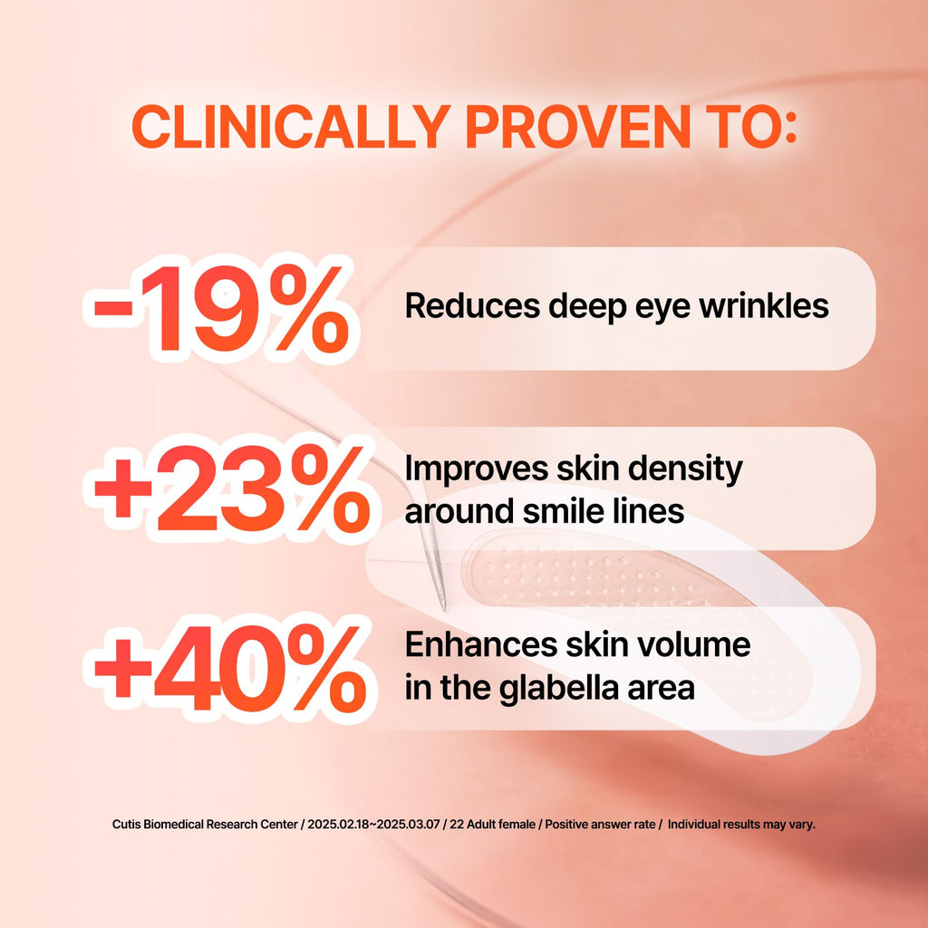 Acropass RETI-RN Microcone Patches | Deep Wrinkles, PDRN 10,000 ppm, Retinol 3,300 IU/g, Hyaluronic Acid – Slim Type (6 Count)