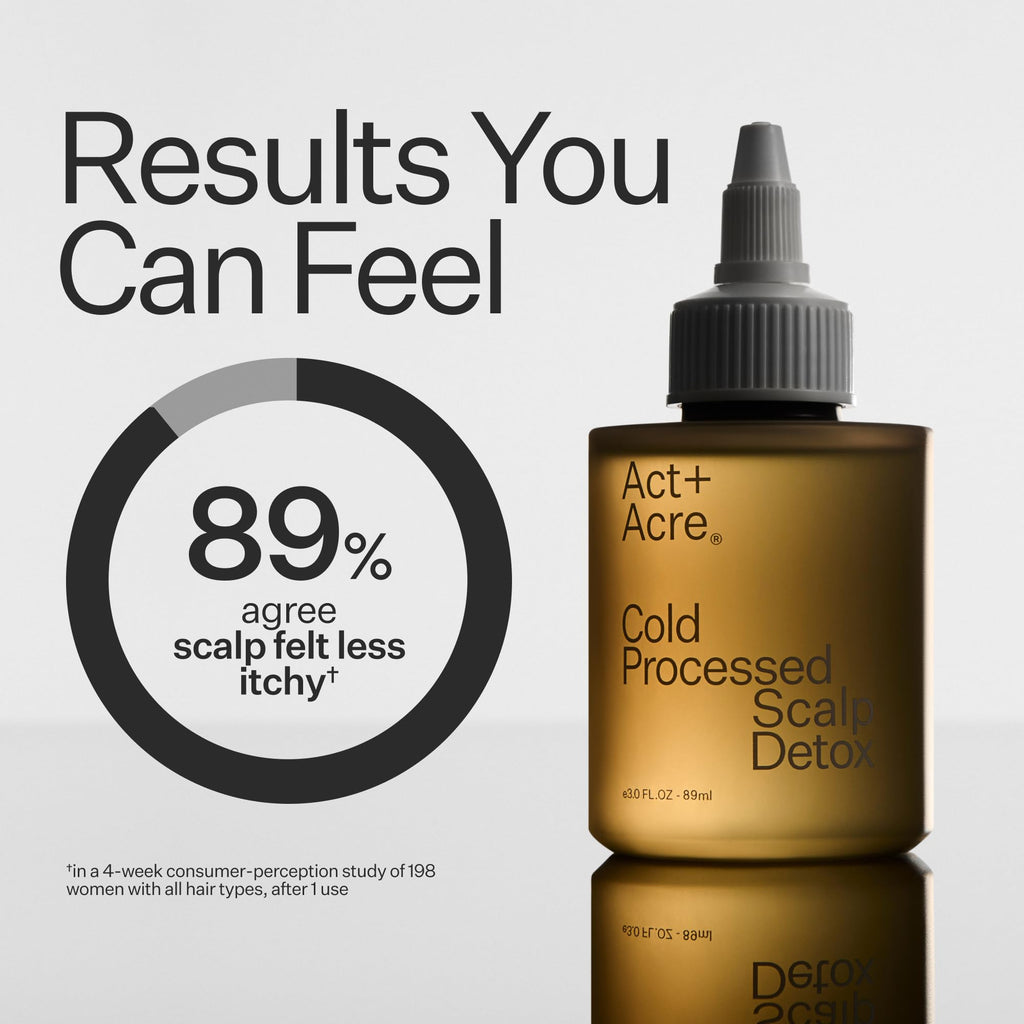 ACT+ ACRE Cold Processed Scalp Detox Oil — Sulfate-Free Scalp Care for Flaky, Dry & Itchy Scalp