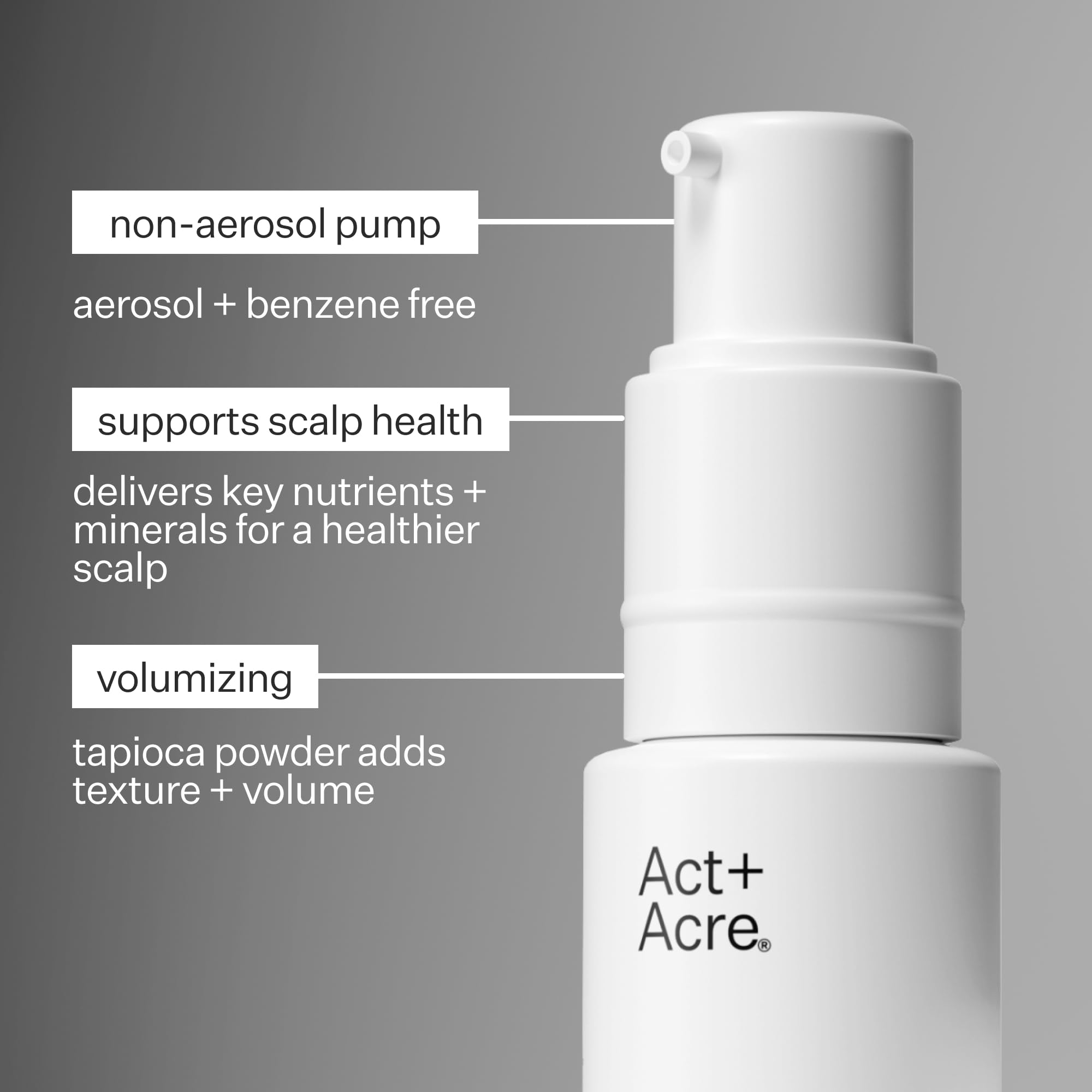 ACT+ ACRE Plant-Based Fulvic Acid Volumizing Dry Shampoo – Natural, Unscented, Aerosol-Free for All Hair Types