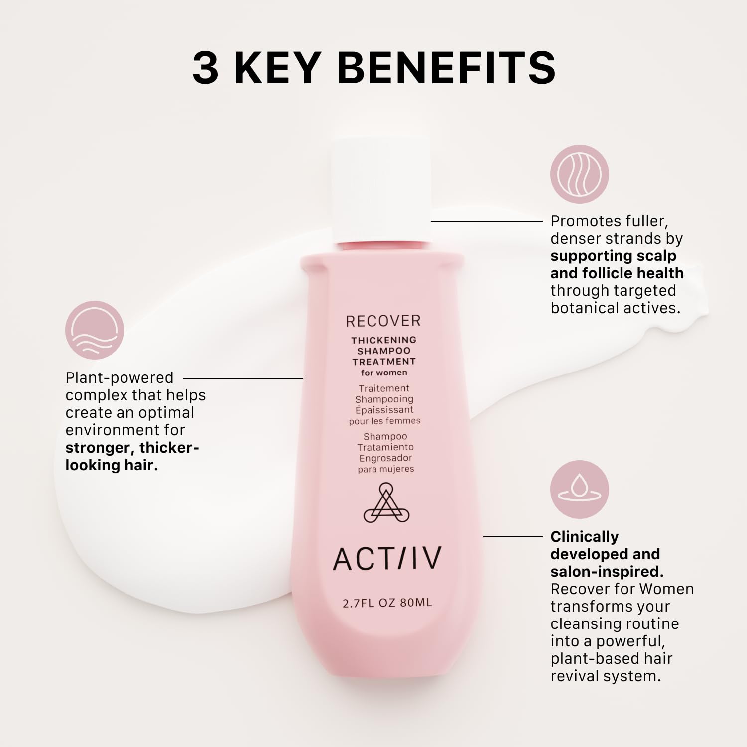 ACTIIV Recover Thickening Shampoo for Women | Fuller-Looking Hair, Plant-Based & Vegan | 80 mL