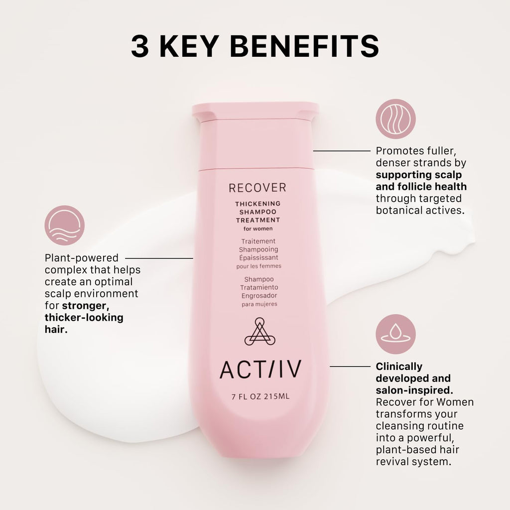 ACTIIV Recover Thickening Shampoo for Women | Fuller Hair, Plant-Based