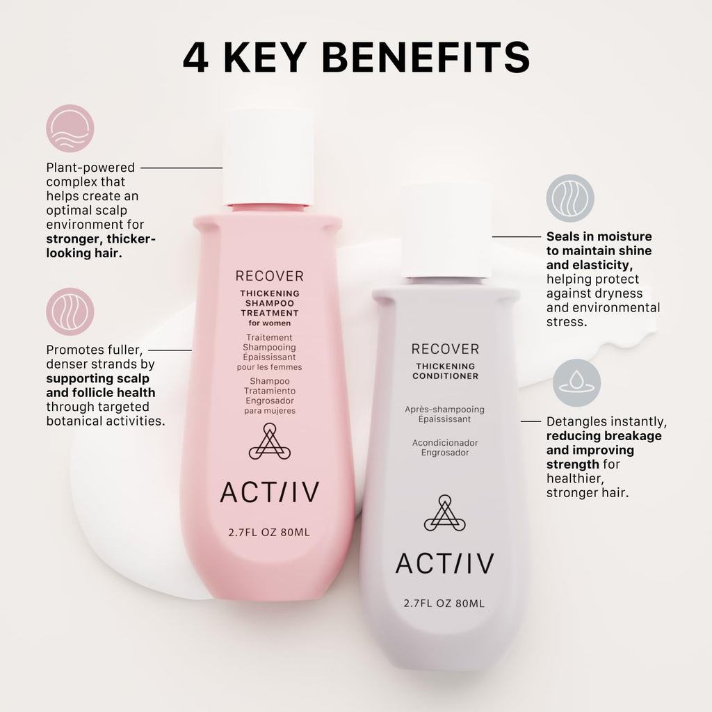 ACTIIV Recover Travel Duo for Women – Fuller-Looking Hair, Plant-Based, Color-Safe (2x2.7 oz)