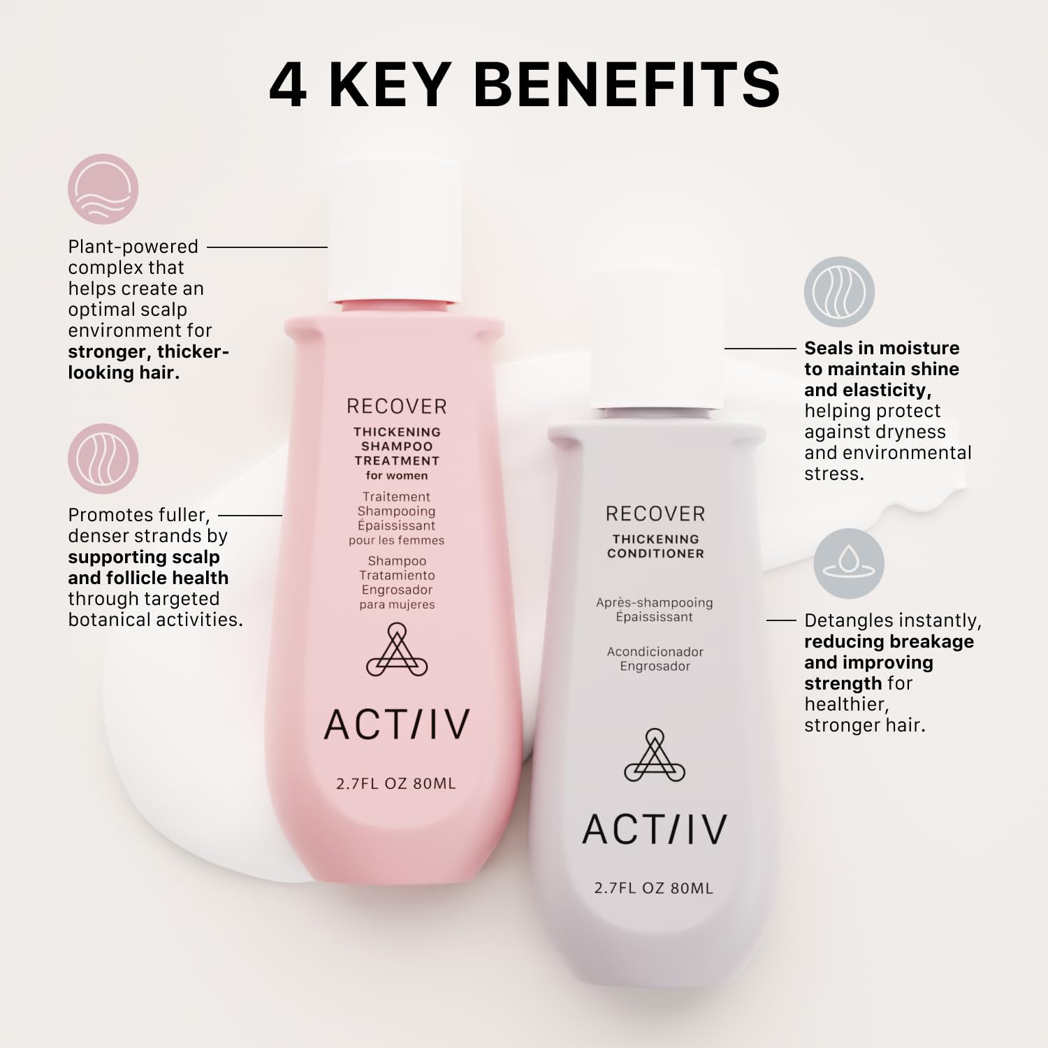 ACTIIV Recover Travel Duo for Women – Fuller-Looking Hair, Plant-Based, Color-Safe (2x2.7 oz)