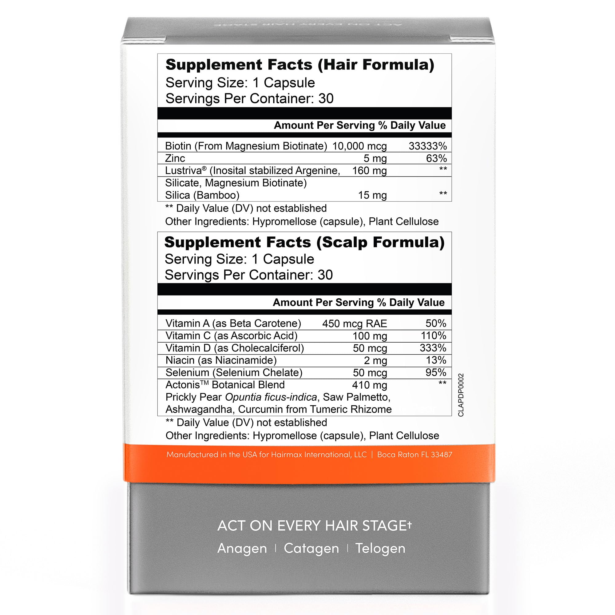 Actonis Hair Growth Supplement for Men & Women – Lustriva Biotin + Saw Palmetto