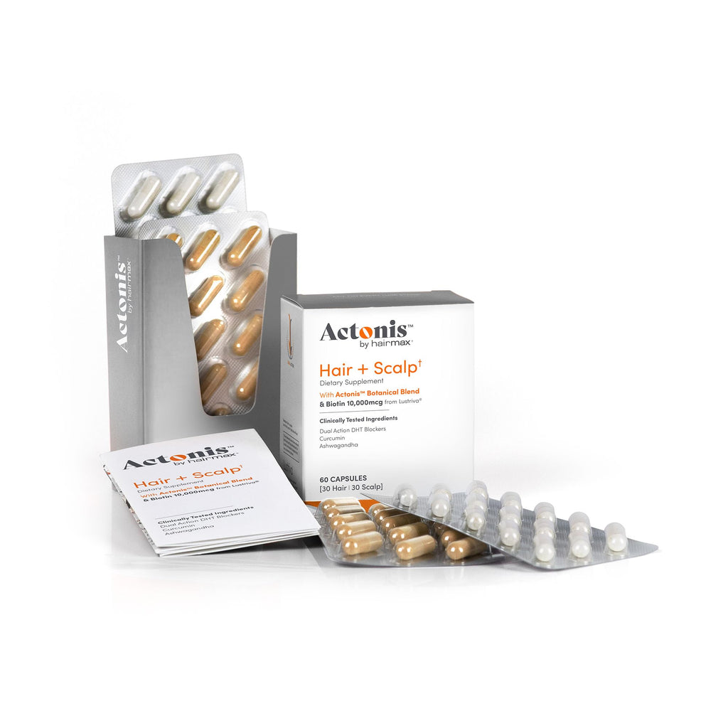 Actonis Hair Growth Supplement for Men & Women – Lustriva Biotin + Saw Palmetto