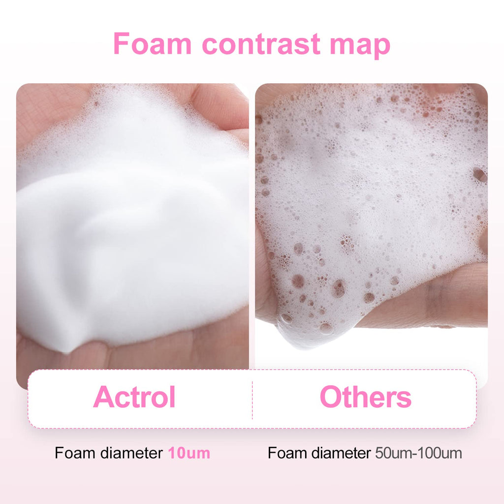 ACTROL Eyelash Cleanser Concentrate 100ml Bubble Gum – Foaming Lash Shampoo for Extensions (Makes 40 Bottles)