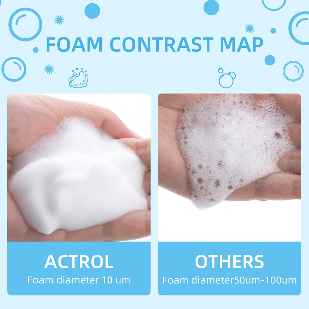 ACTROL Eyelash Cleanser Concentrate 100ml Unscented Foaming Lash Shampoo – Salon & Home Care (Makes 20 Bottles)