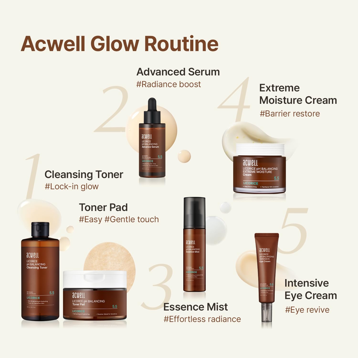 ACWELL Licorice pH Balancing Cleansing Toner – Hydrating, Gentle pH 5.5-6