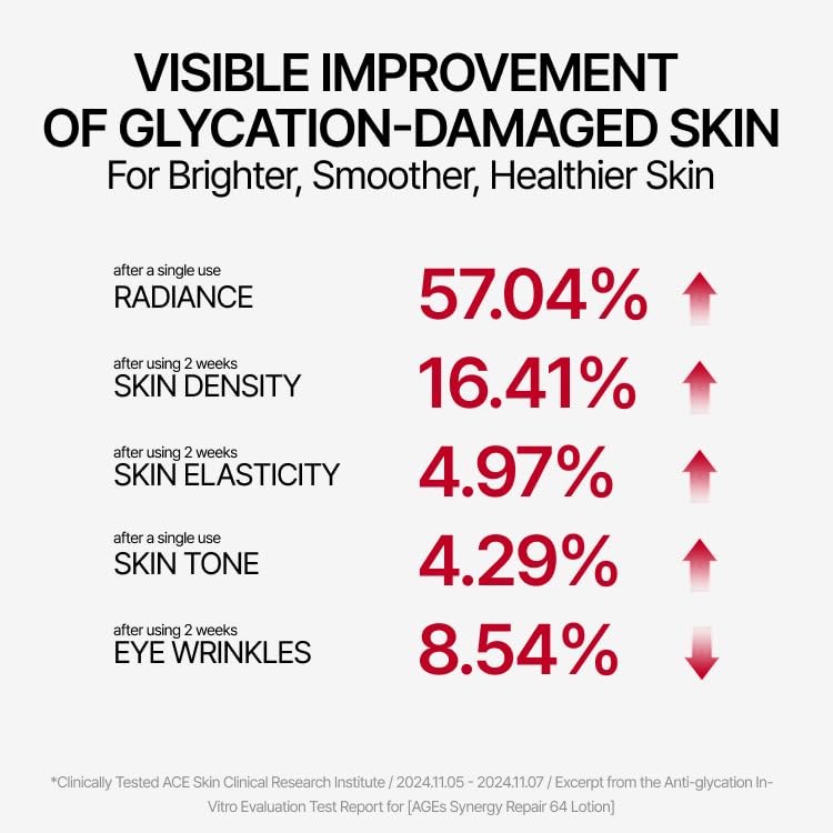 A'demang AGEs Deep Protect Care 6K Ampoule - 6 Peptides & Banaba Extract for Glycation Defense, Radiance & Barrier Support - 30ml