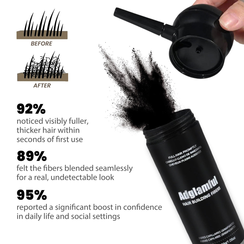 Adglamful Hair Fibers 2-Pack – Instant Coverage for Thinning Hair (Medium Brown)