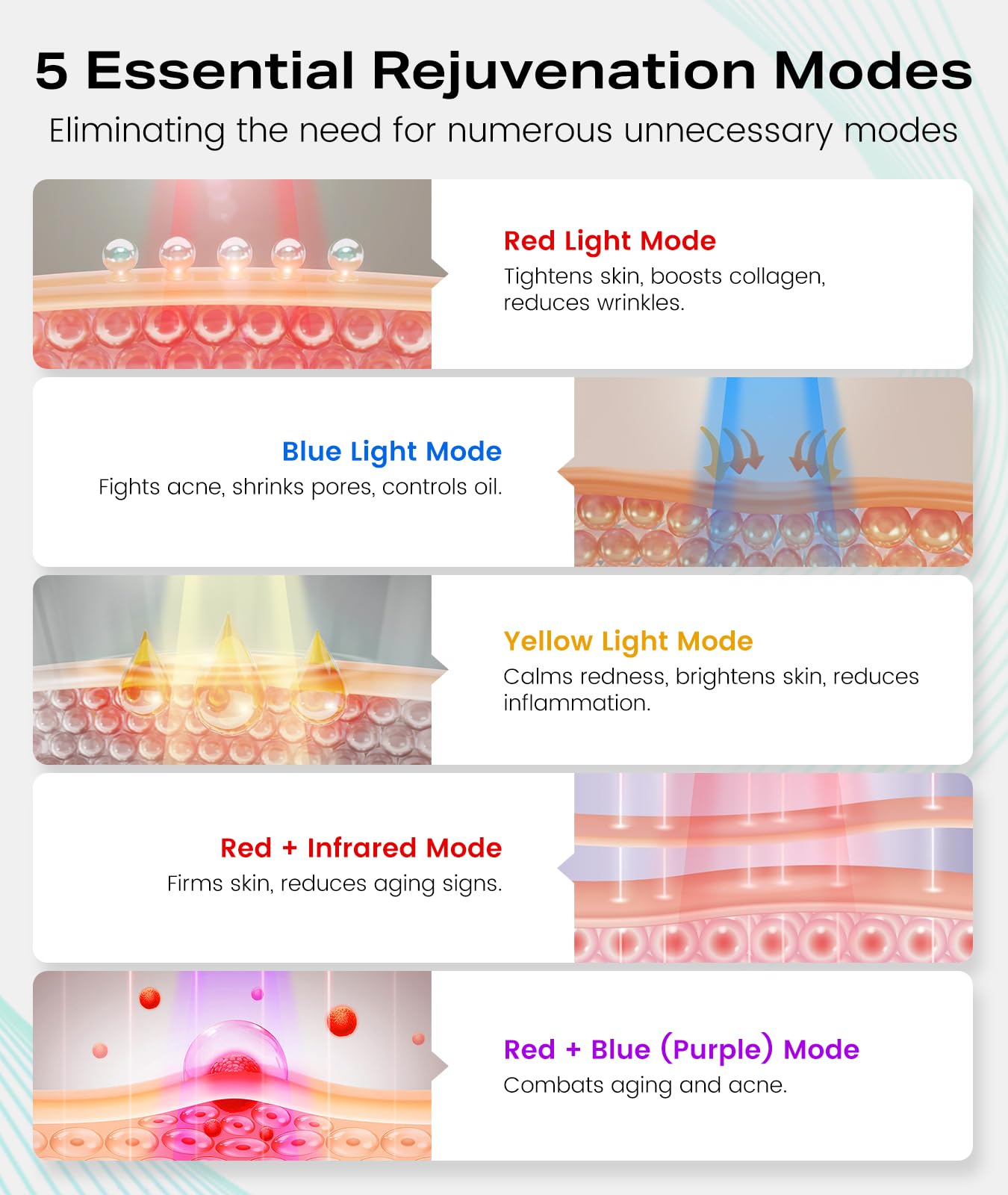 ADIUPUL Red Light Therapy Mask – 432 LEDs, USB-C Rechargeable Facial Light Therapy for Home & Travel