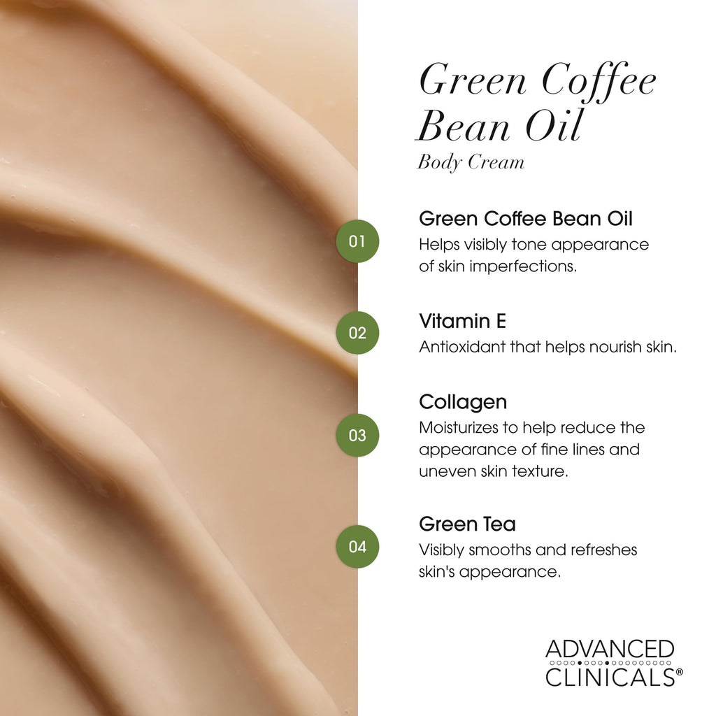 Advanced Clinicals Retinol Body Cream + Green Coffee Bean Oil Thermo – Firming 2pc Set
