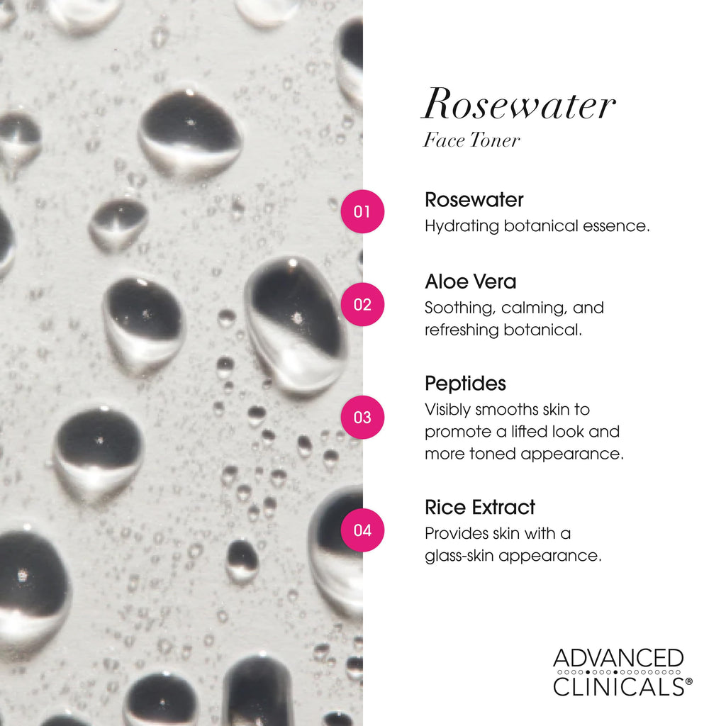 Advanced Clinicals Collagen + Rosewater Face Mist Toner – Alcohol-Free & Hydrating