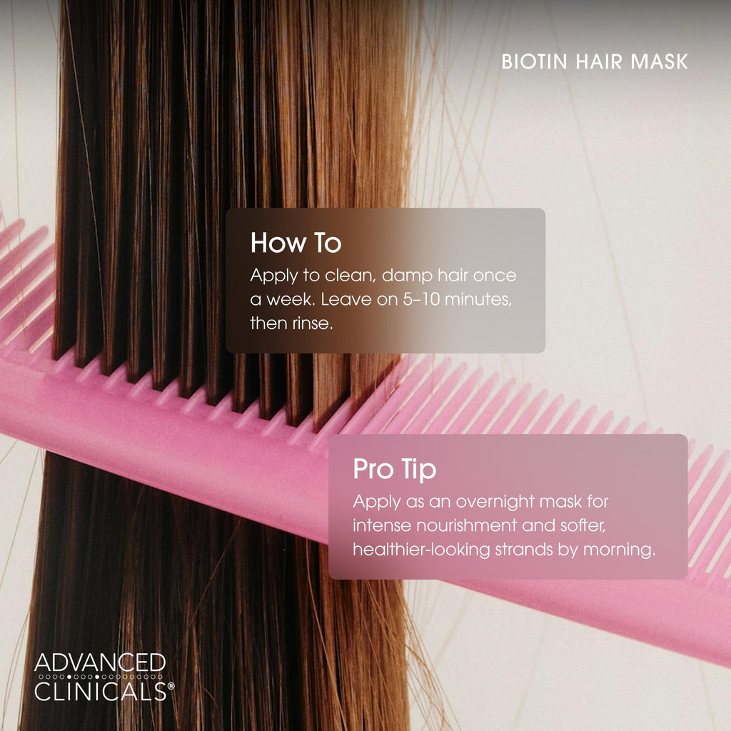 Advanced Clinicals Biotin Hair Mask – Anti-Breakage Deep Conditioning for Color-Treated Hair