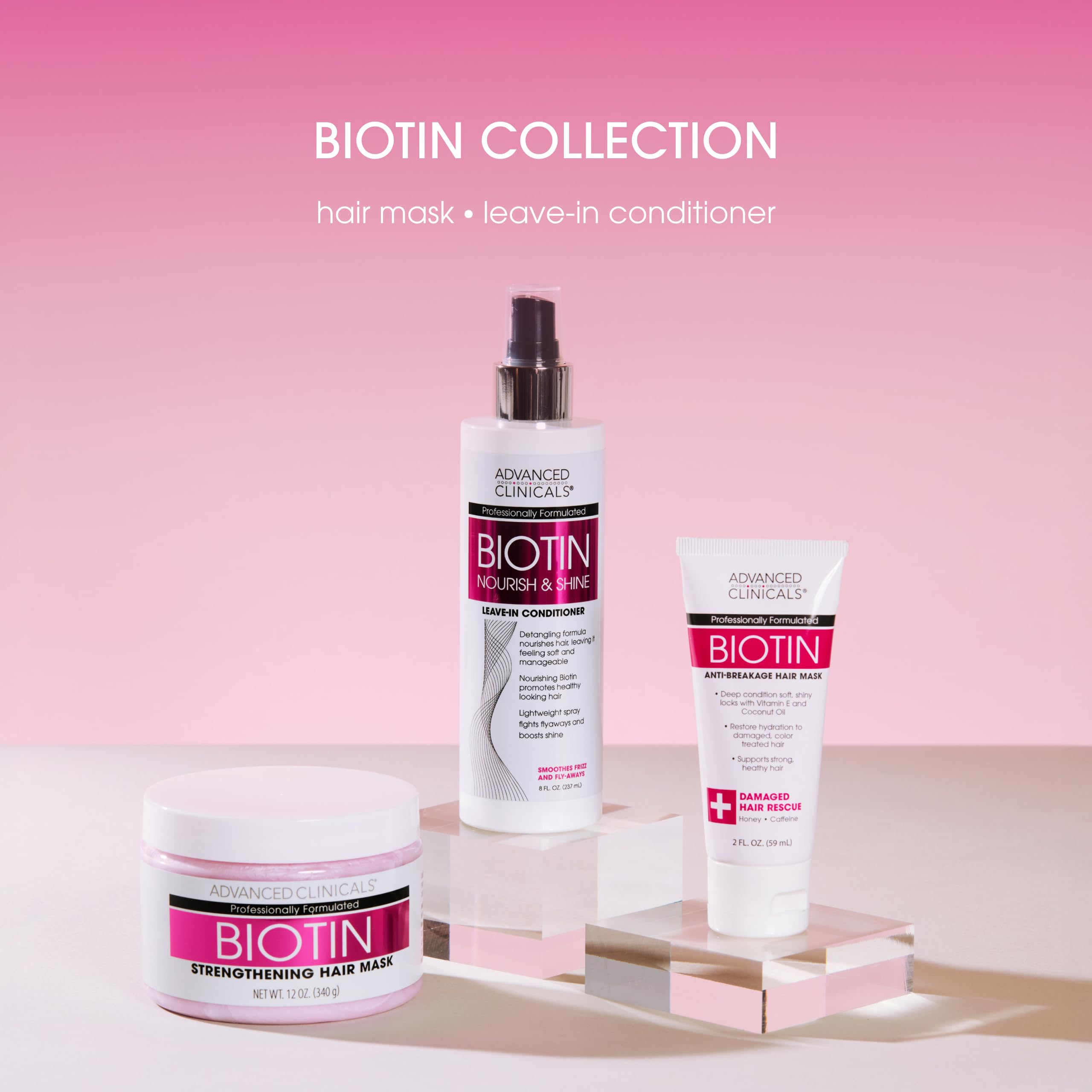 Advanced Clinicals Biotin Hair Mask – Anti-Breakage Deep Conditioning for Color-Treated Hair