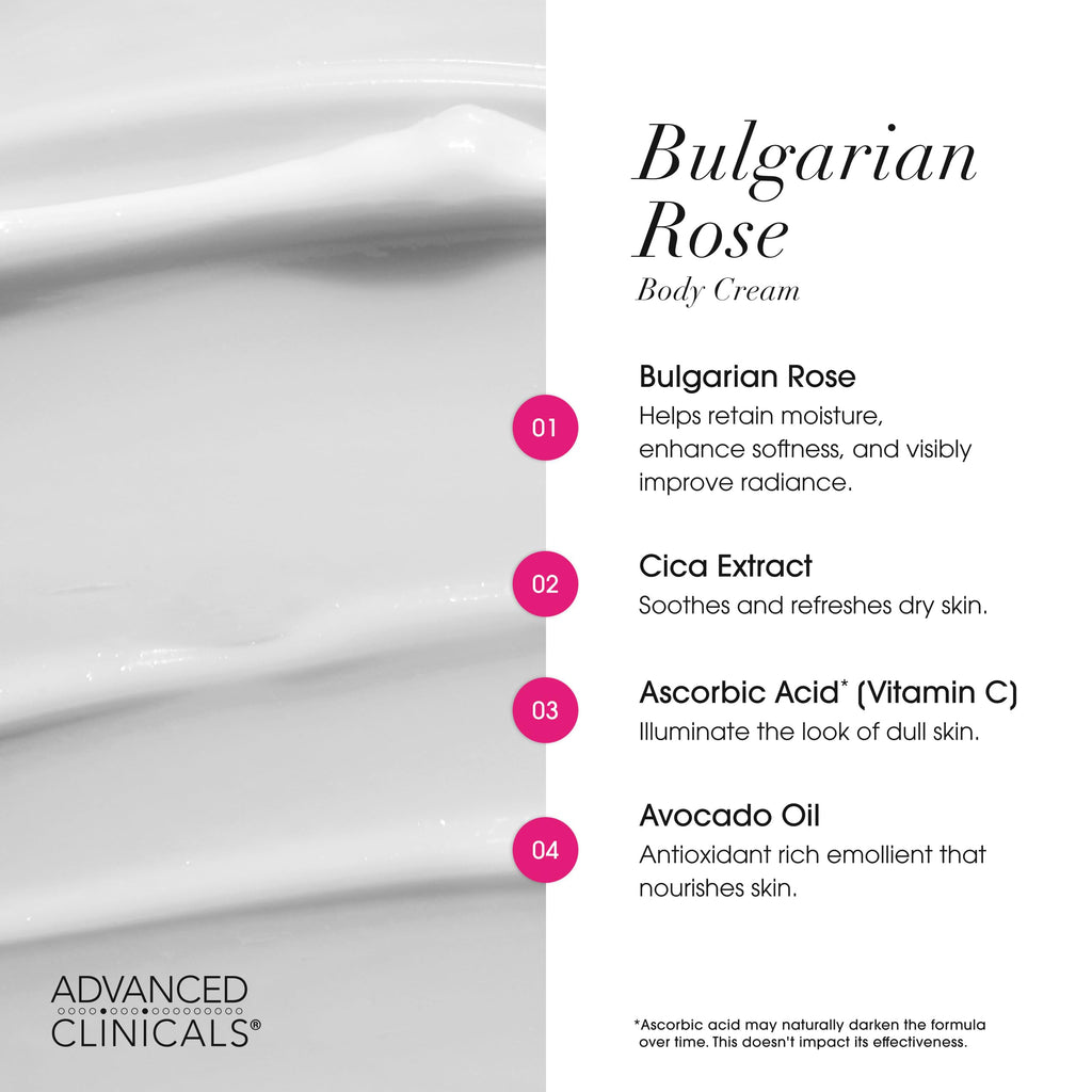 Advanced Clinicals Bulgarian Rose Lotion – Rose Scented Vitamin C Body Moisturizer (16 oz, 2-Pack)