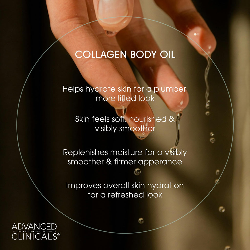 Advanced Clinicals Hydrating Collagen Oil – Body & Shower Moisturizer (12 oz)