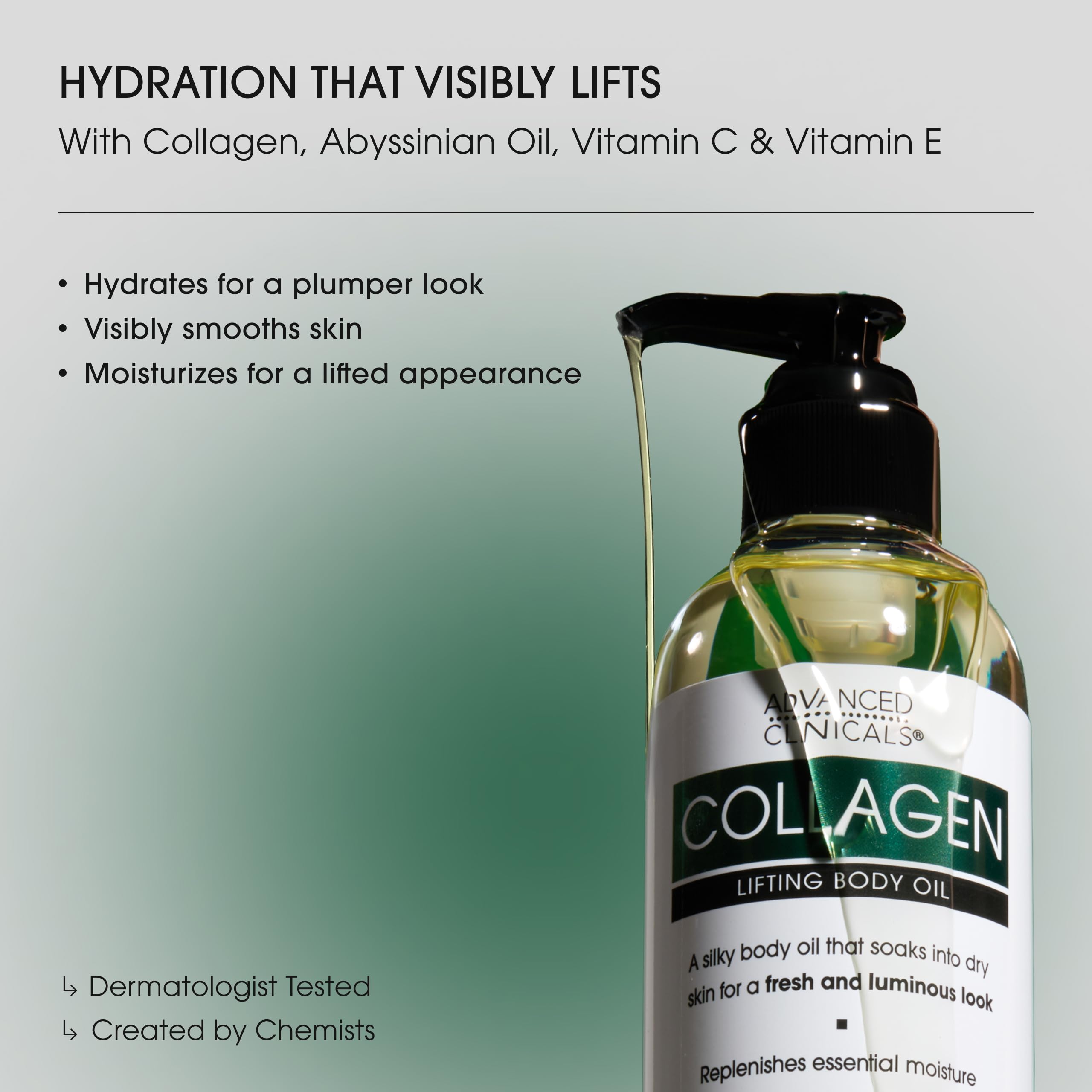 Advanced Clinicals Hydrating Collagen Oil – Body & Shower Moisturizer (12 oz)