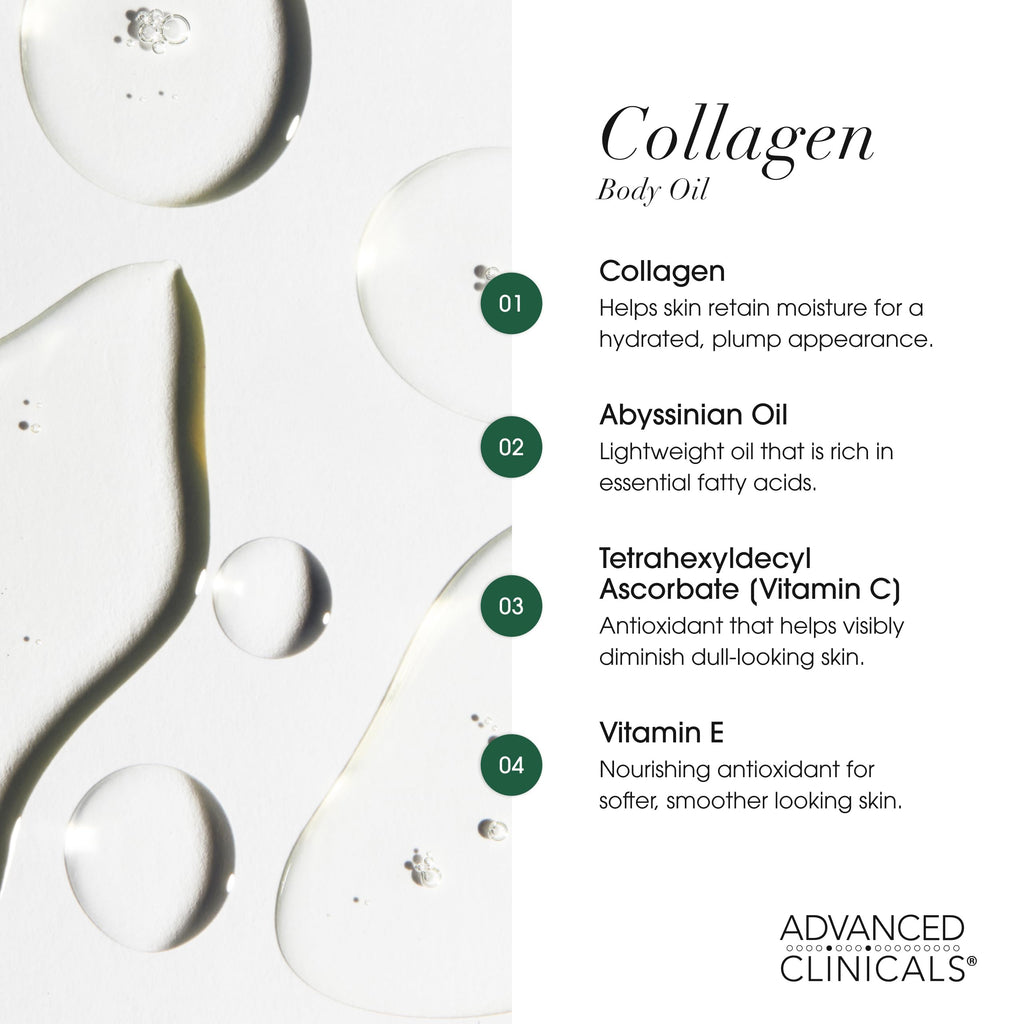 Advanced Clinicals Hydrating Collagen Oil – Body & Shower Moisturizer (12 oz)
