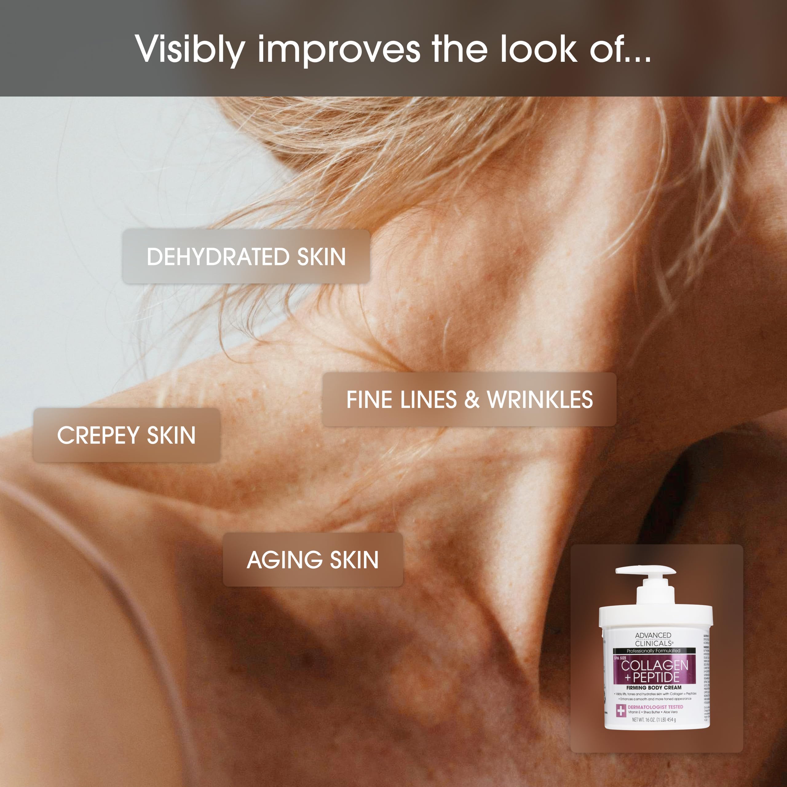 Advanced Clinicals Collagen Peptides Body Lotion & Face Moisturizer – Hydration for Crepey Skin | 16 oz