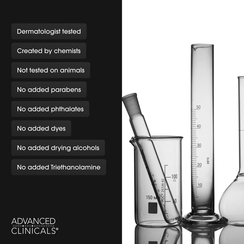 Advanced Clinicals Collagen Peptides Body Lotion & Face Moisturizer – Hydration for Crepey Skin | 16 oz