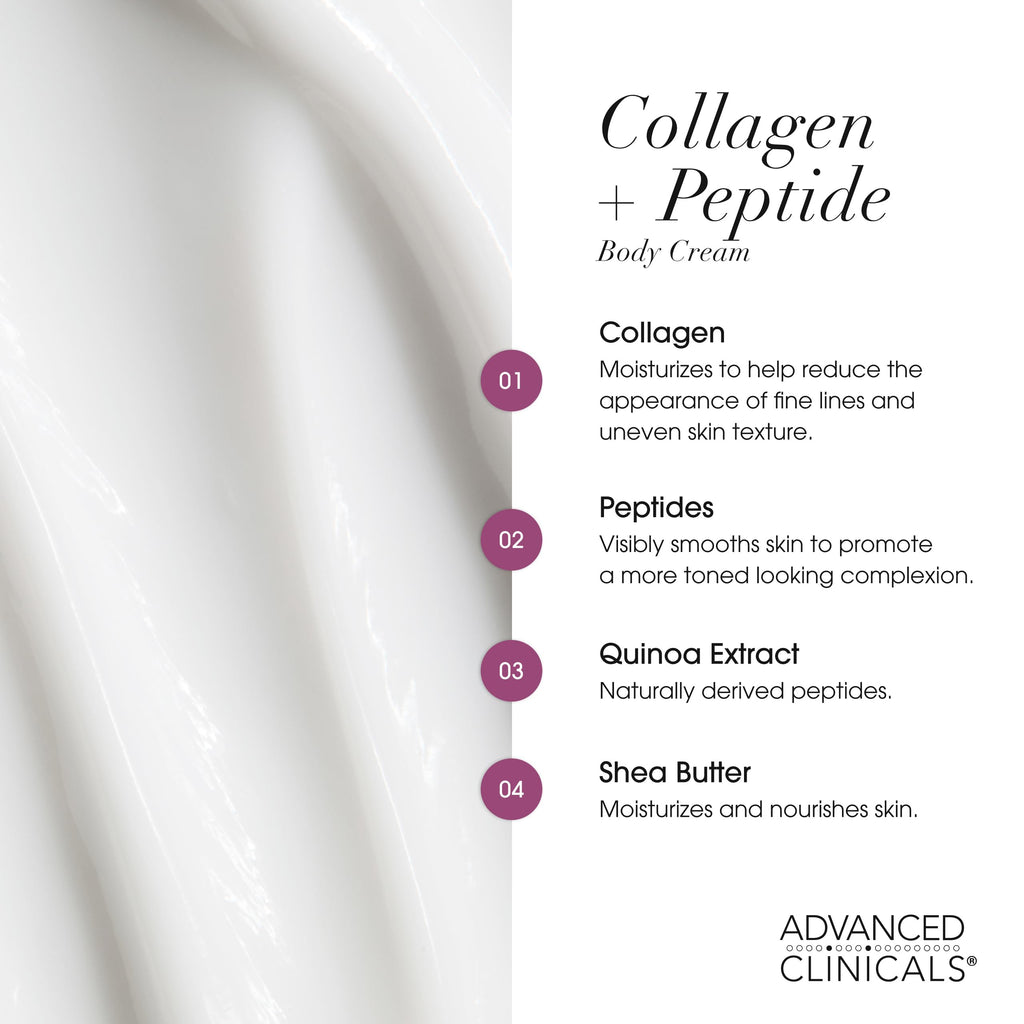 Advanced Clinicals Collagen Peptides Body Lotion & Face Moisturizer – 2-Pack