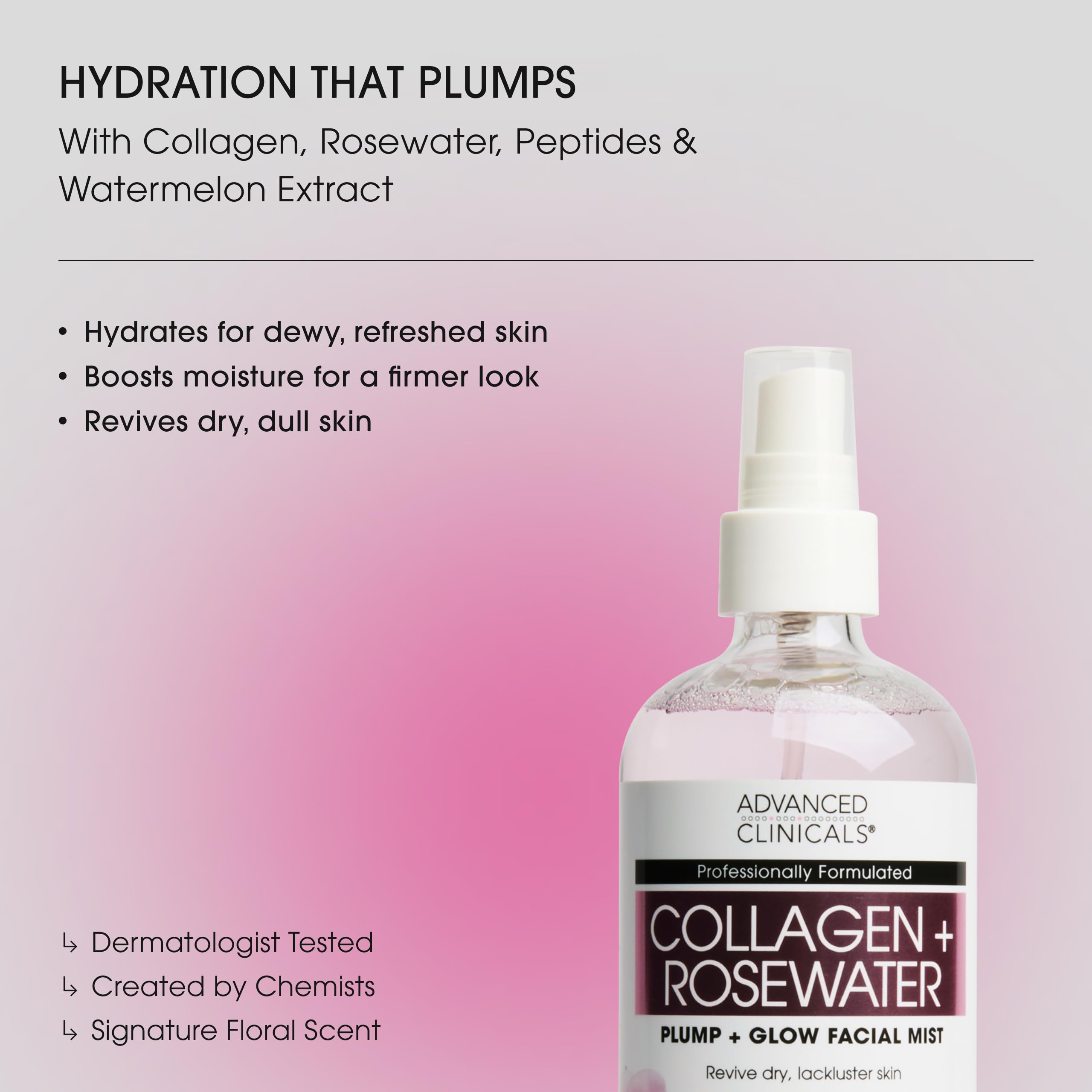 Advanced Clinicals Collagen Rosewater Face Mist – Hydrating Rose Water Facial Spray