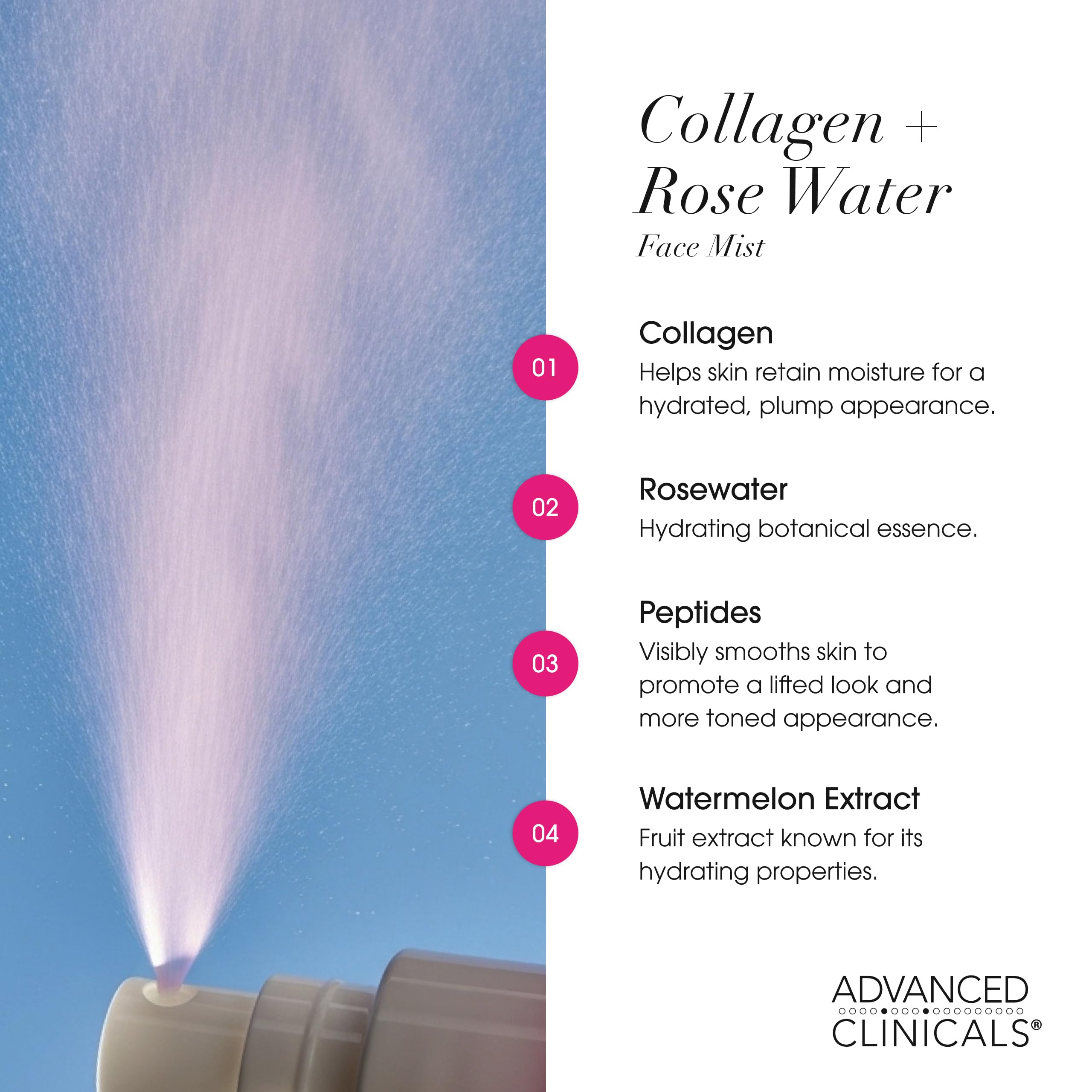 Advanced Clinicals Collagen Rosewater Face Mist – Hydrating Rose Water Facial Spray