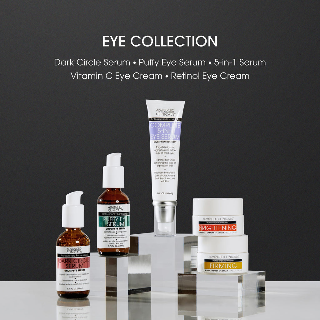 Advanced Clinicals Retinol Eye Balm + Peptides — Under-Eye Anti-Aging Cream, 1 Fl Oz