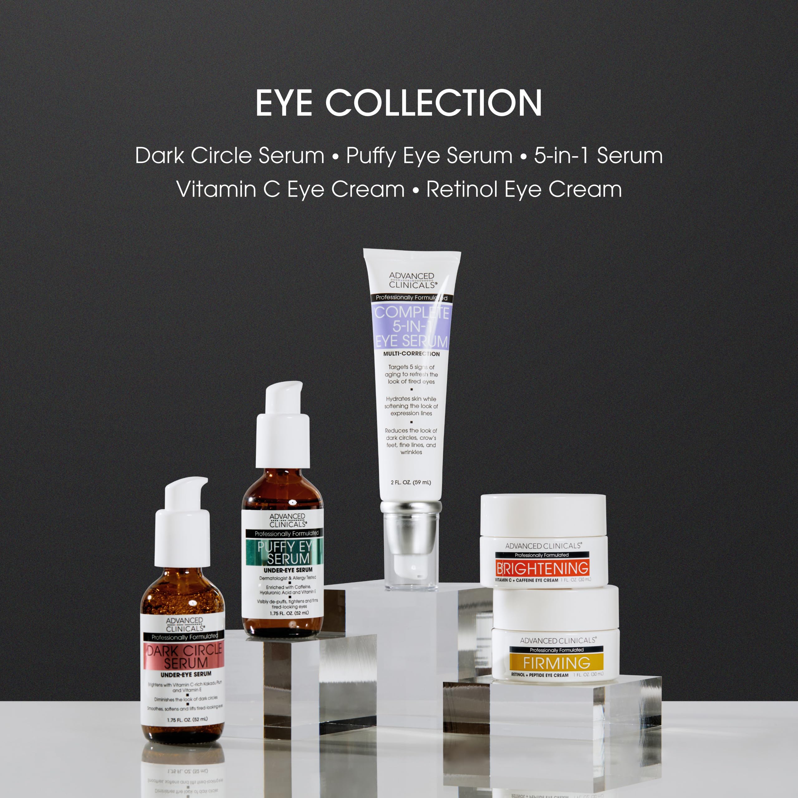 Advanced Clinicals Retinol Eye Balm + Peptides — Under-Eye Anti-Aging Cream, 1 Fl Oz