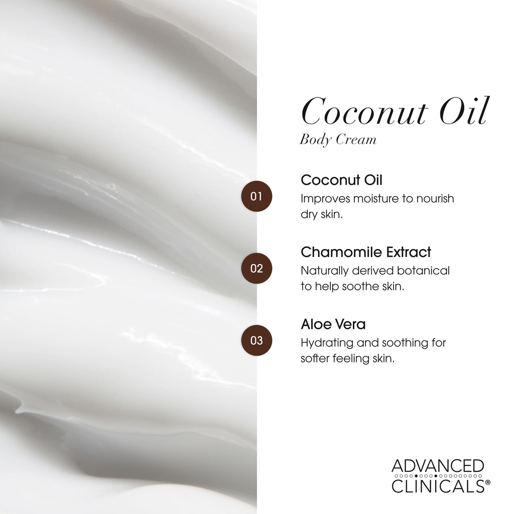 Advanced Clinicals Unscented Retinol Body Cream + Coconut Oil Body Lotion 2pc Set – Hydration, Firming, Crepey Skin