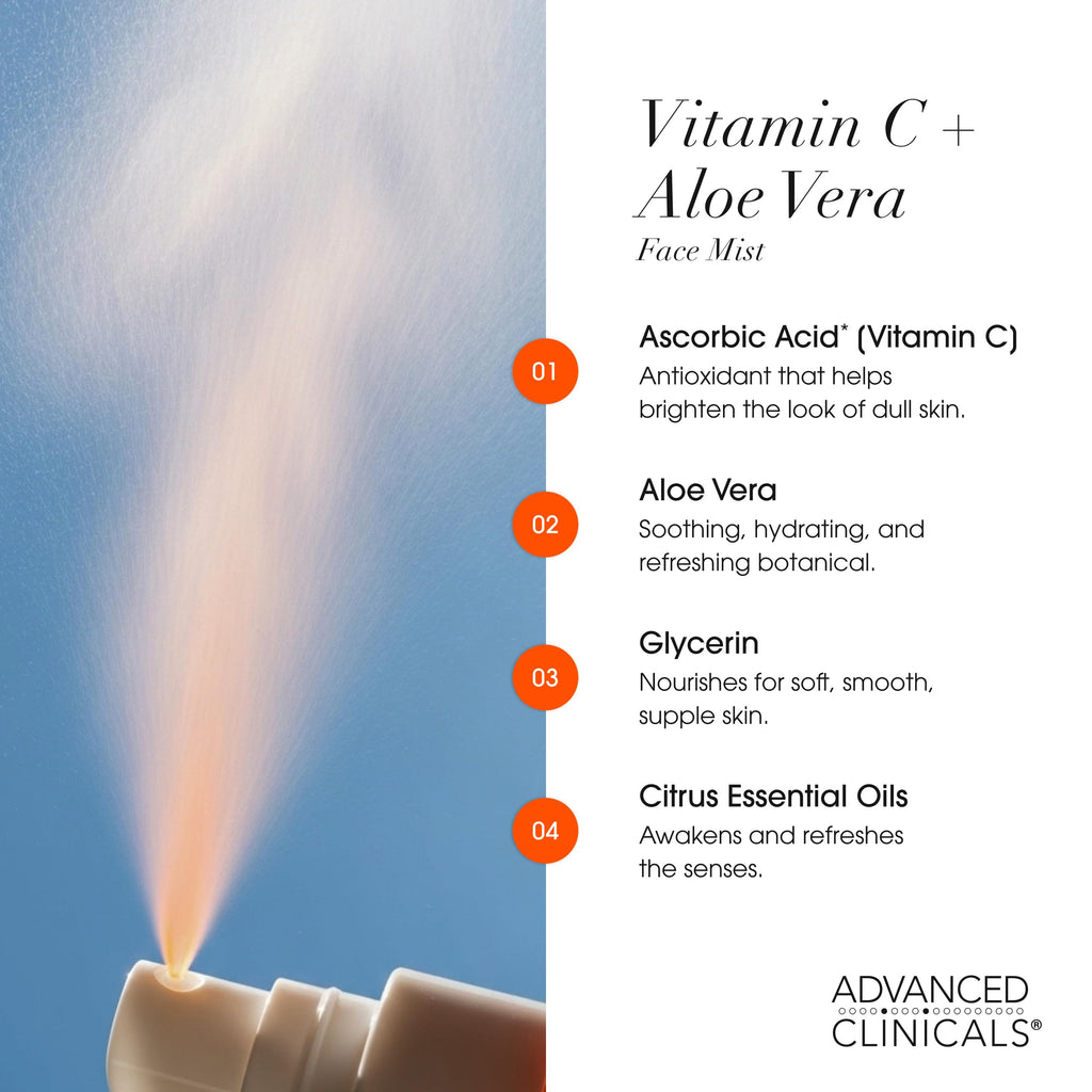 Advanced Clinicals Vitamin C Toner with Ferulic Acid & Rosewater – Antioxidant Facial Mist